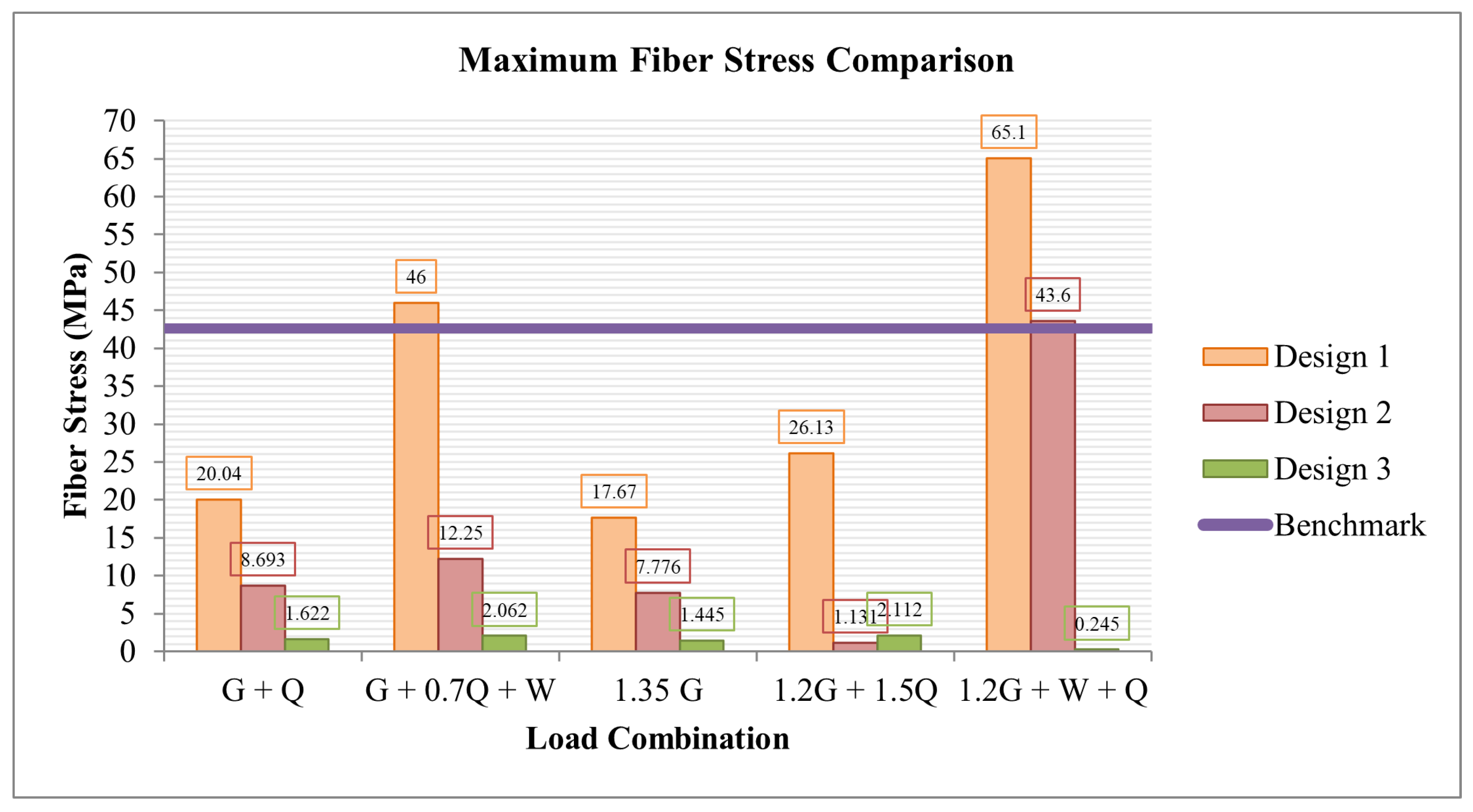 Applsci 14 02041 g035