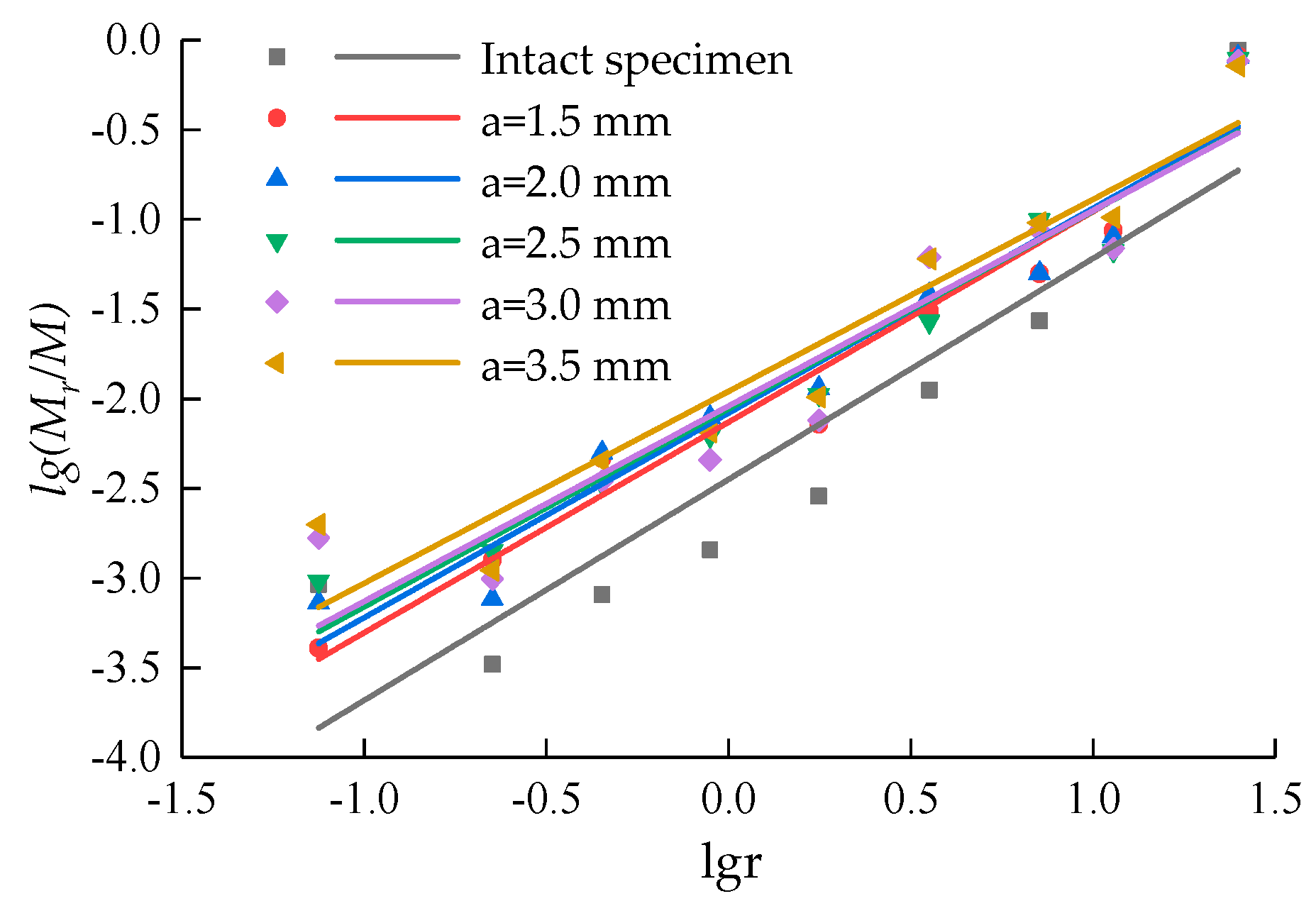 Applsci 14 02042 g008