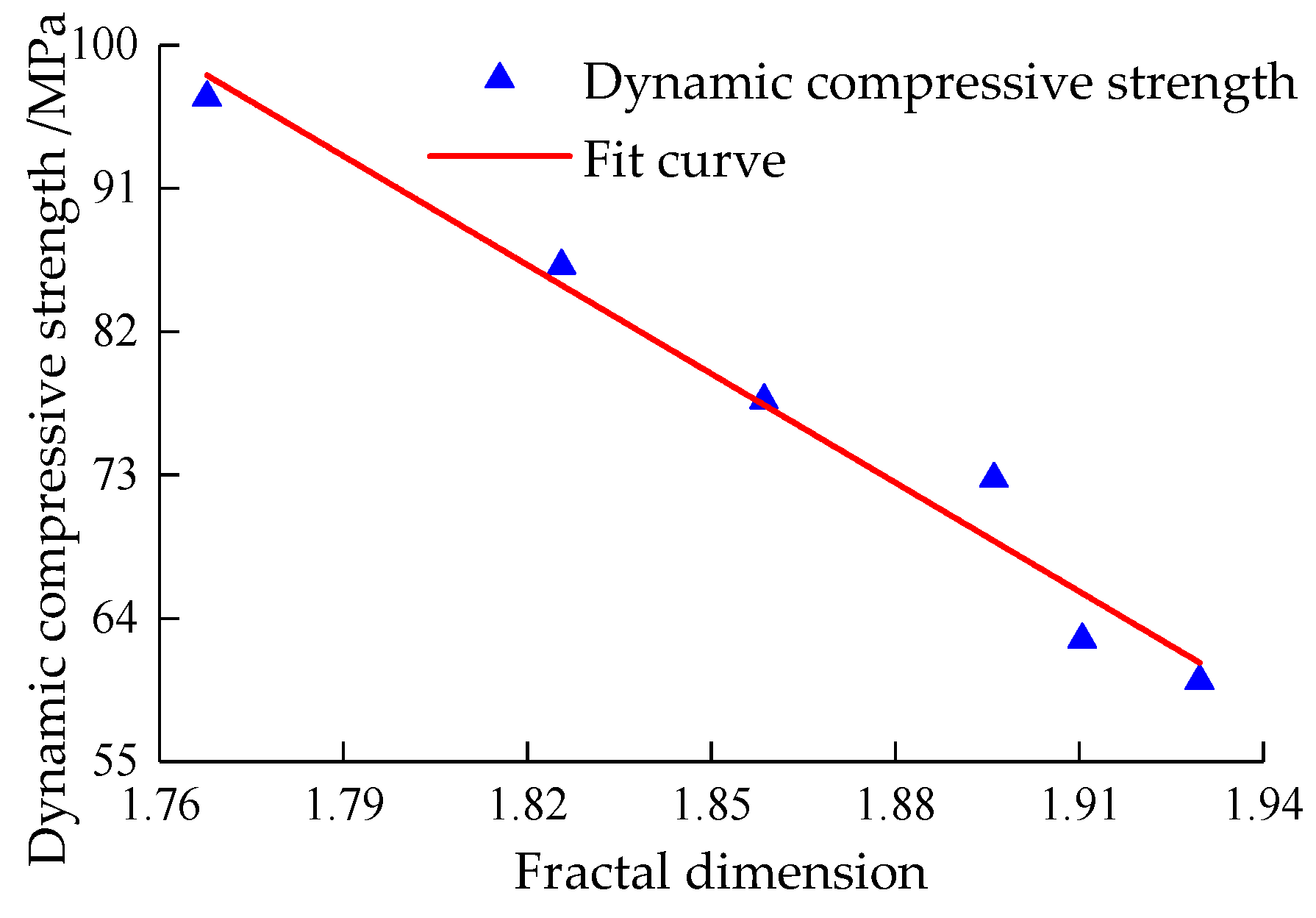 Applsci 14 02042 g009