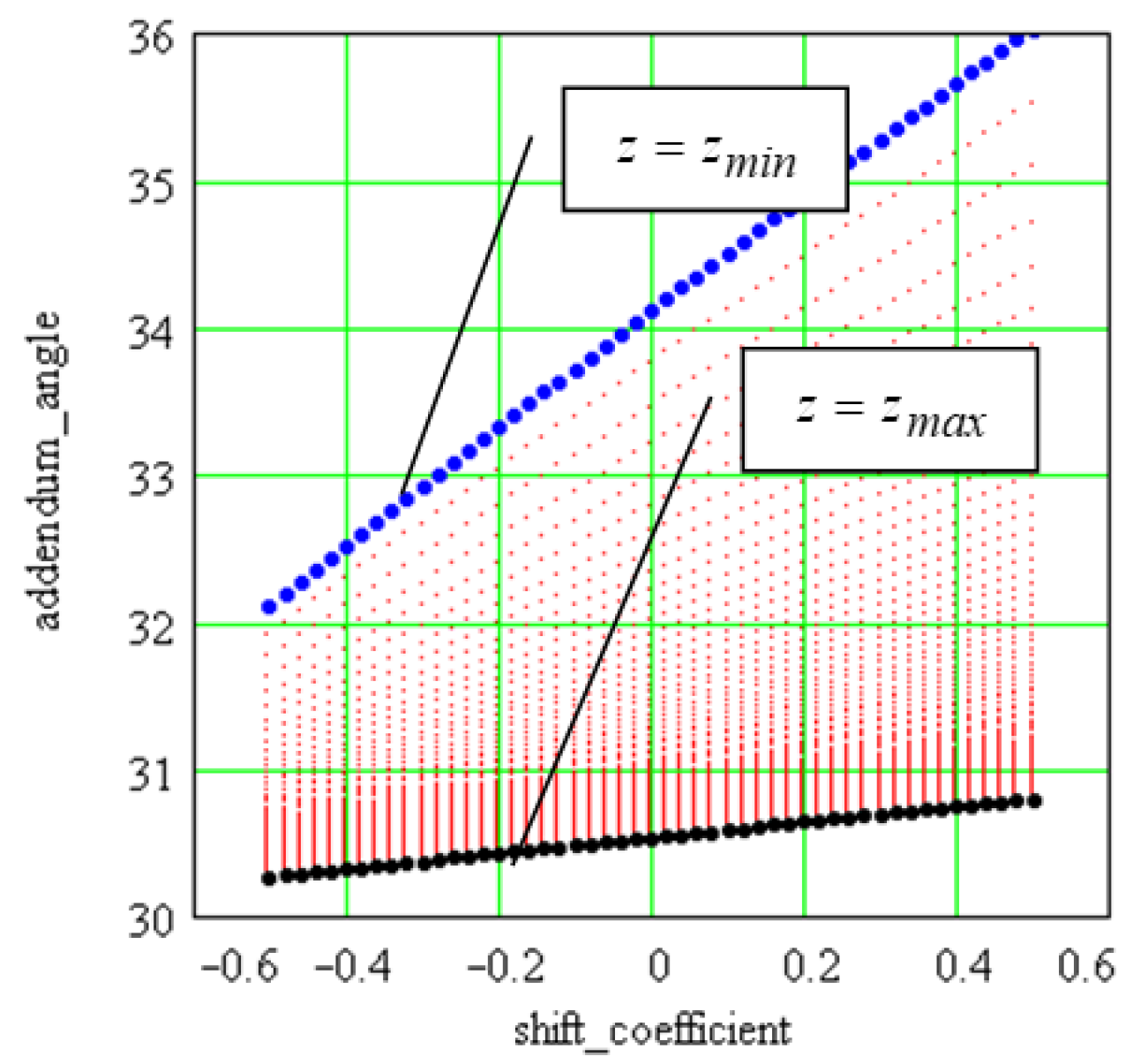 Applsci 14 02043 g0a2