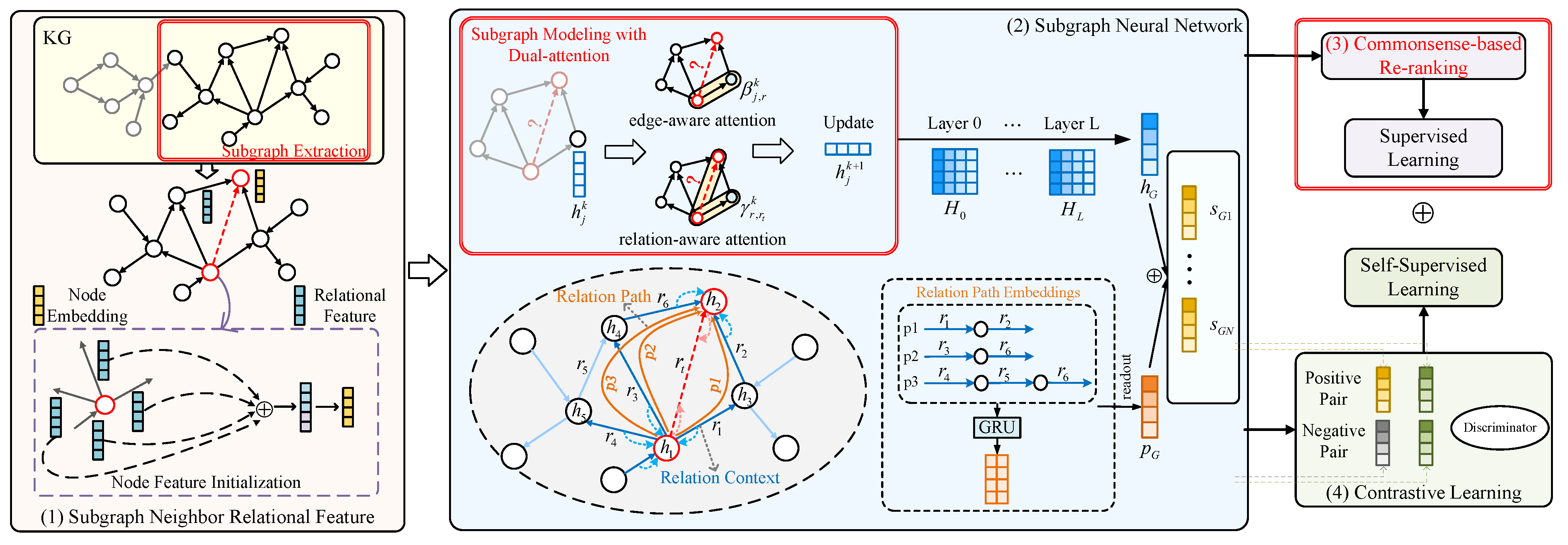 Applsci 14 02044 g002