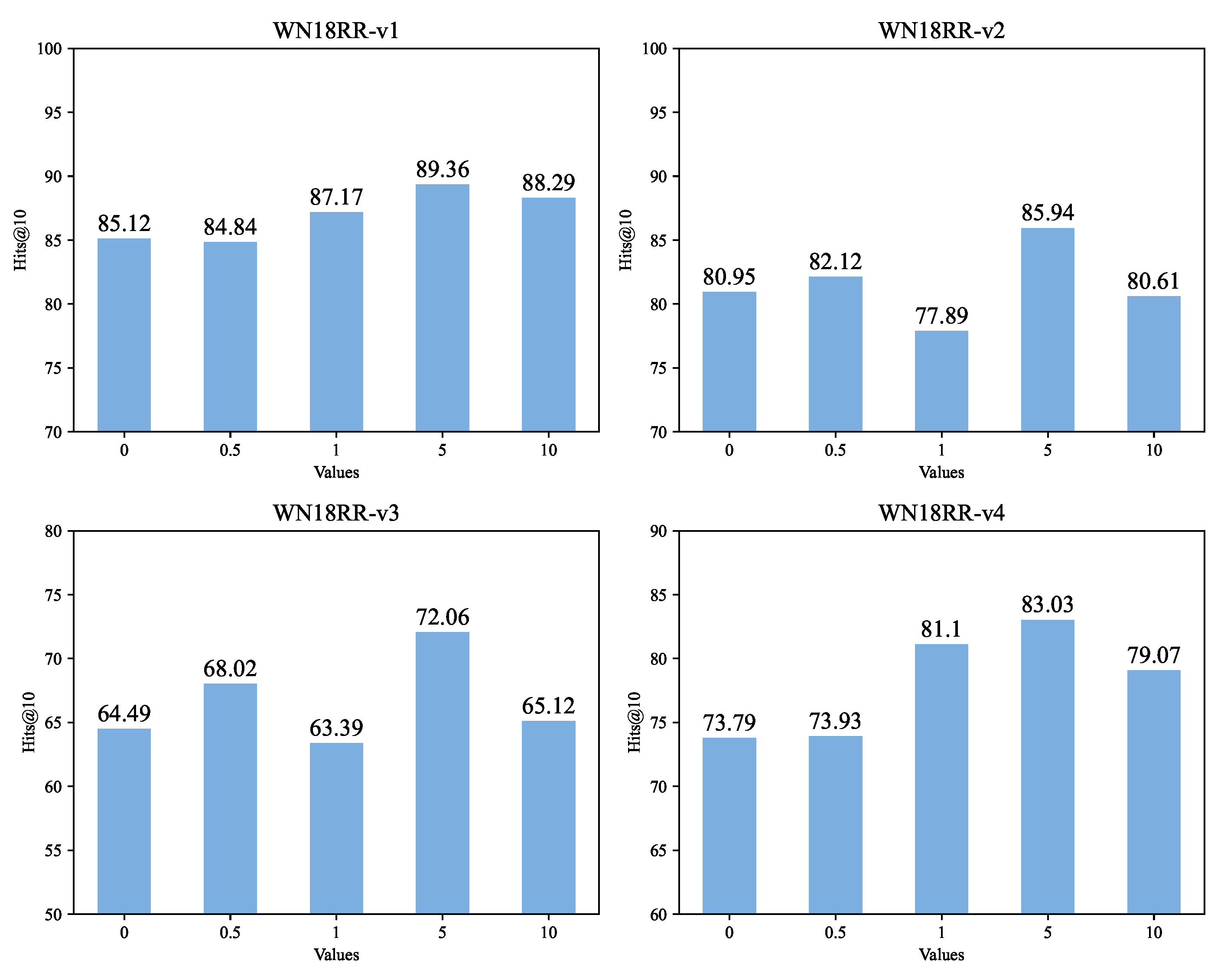 Applsci 14 02044 g004