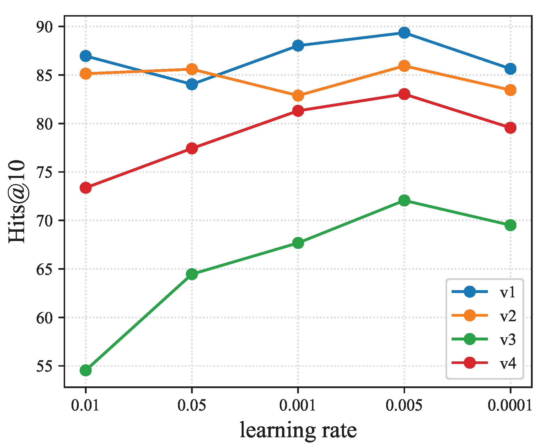 Applsci 14 02044 g005
