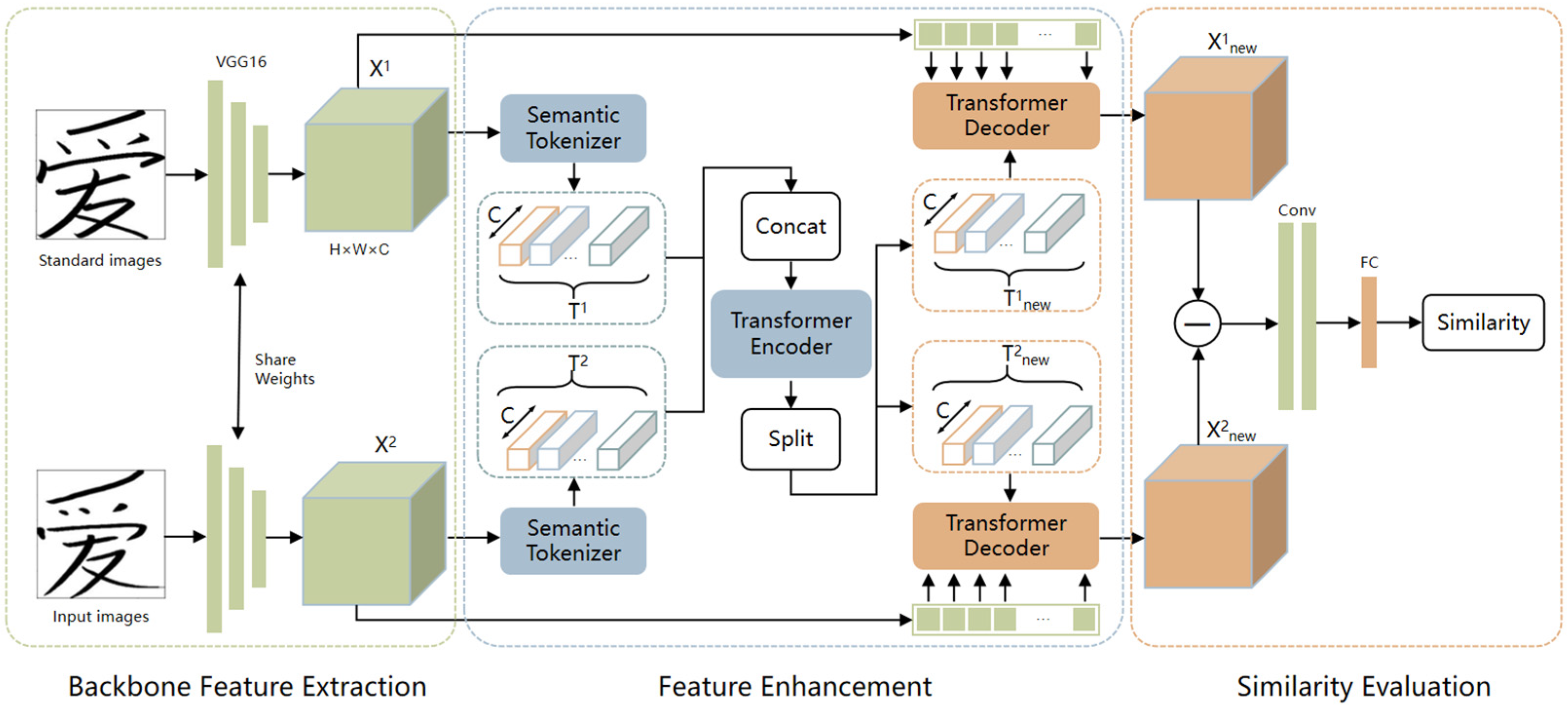Applsci 14 02051 g001