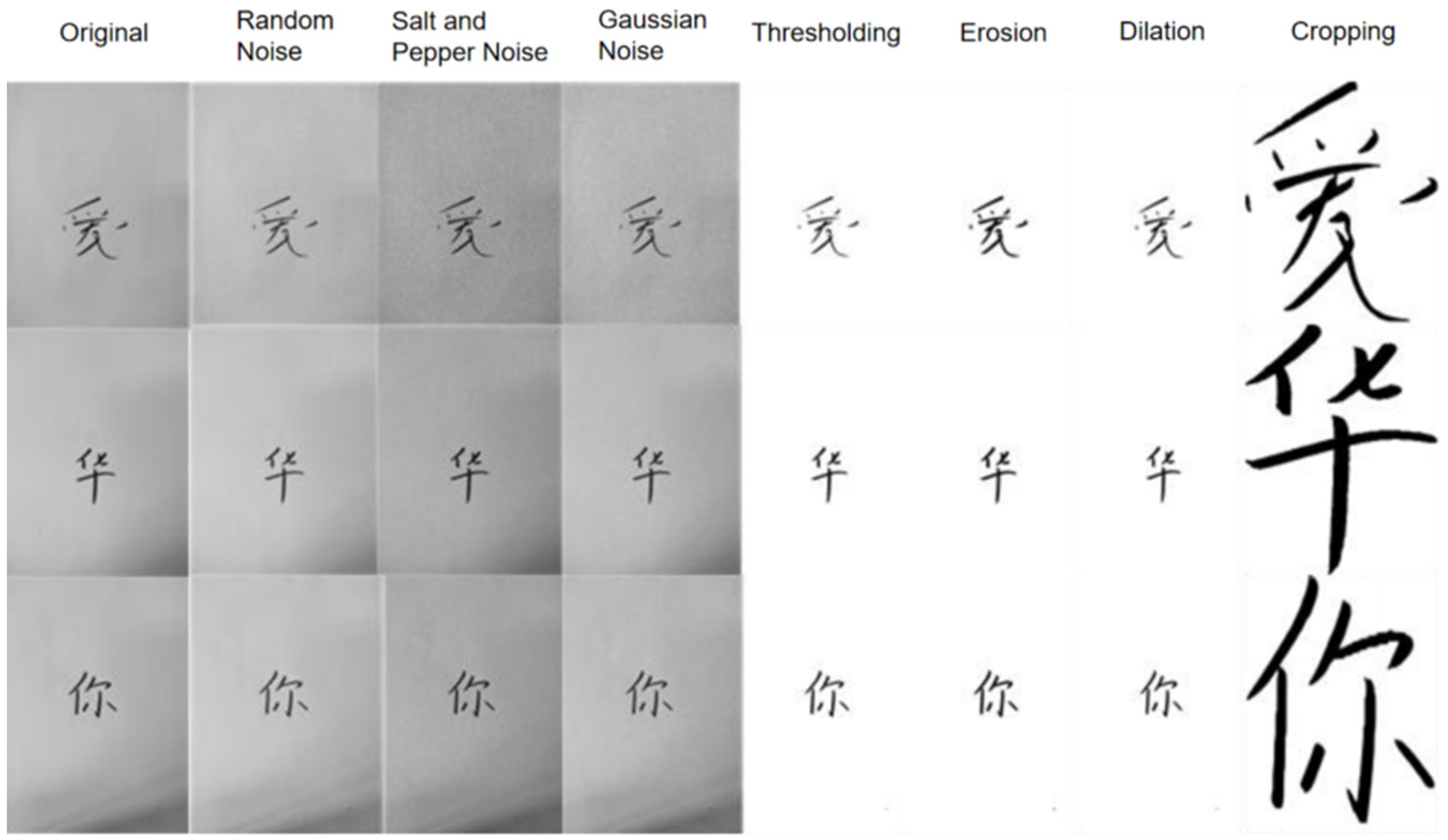 Applsci 14 02051 g003