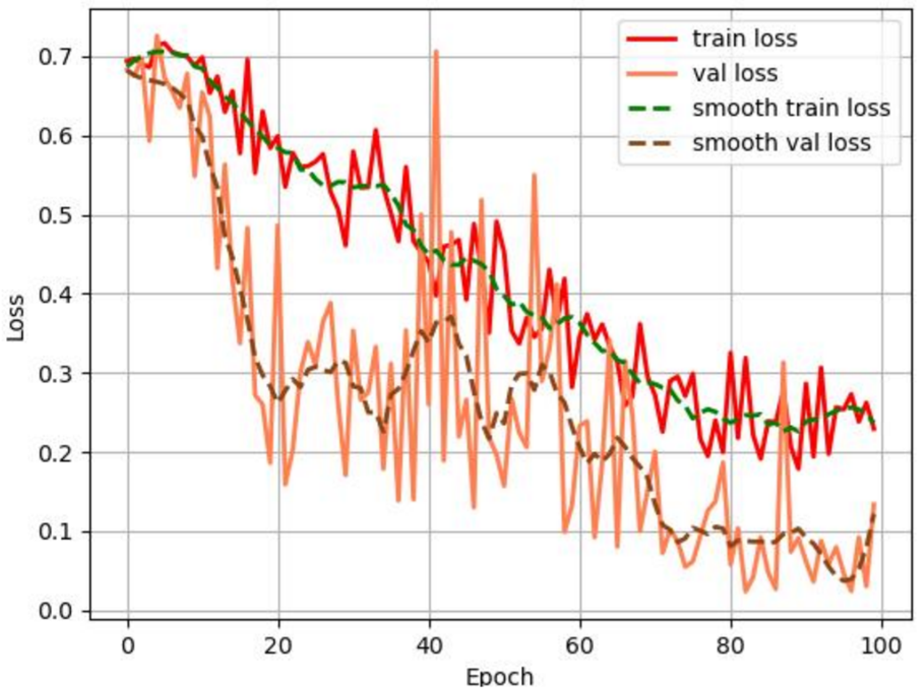 Applsci 14 02051 g014