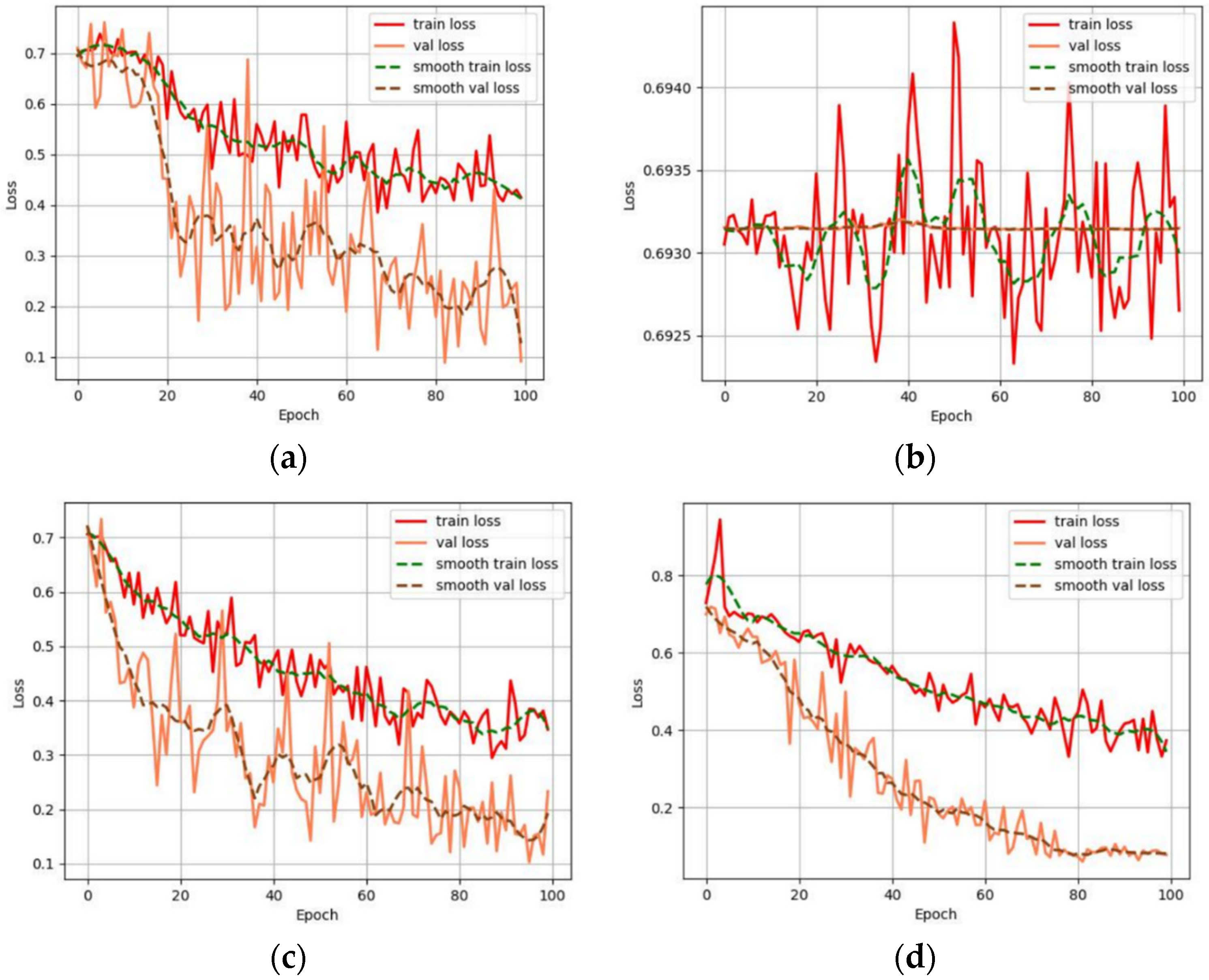 Applsci 14 02051 g015