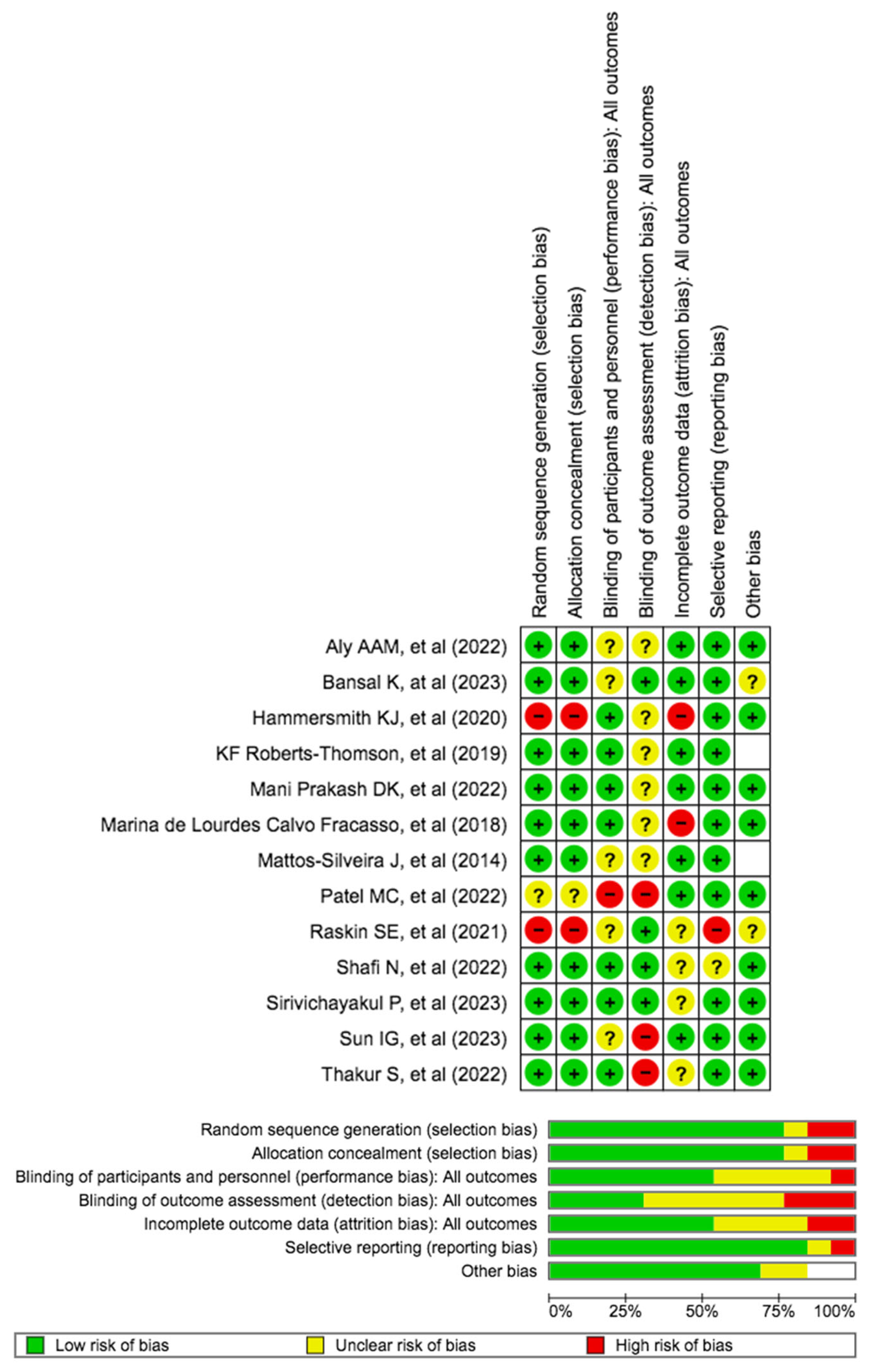 Applsci 14 02055 g004 Applsci 14 02055 g004