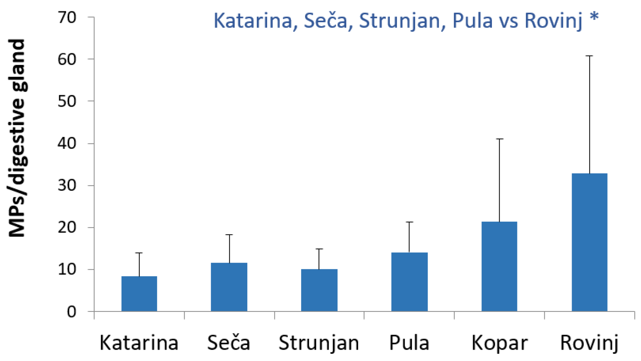 Applsci 14 02056 g005