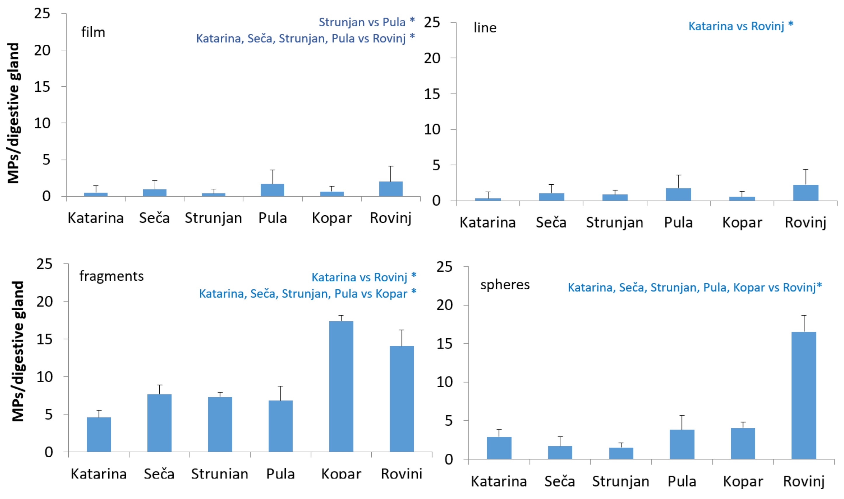 Applsci 14 02056 g007