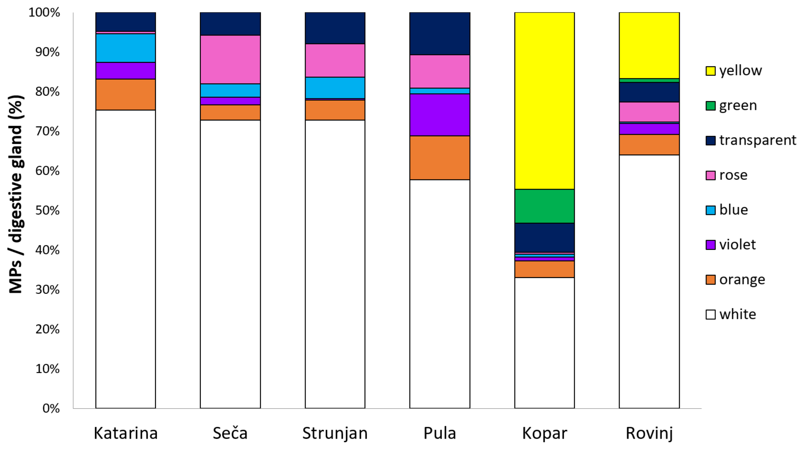 Applsci 14 02056 g008