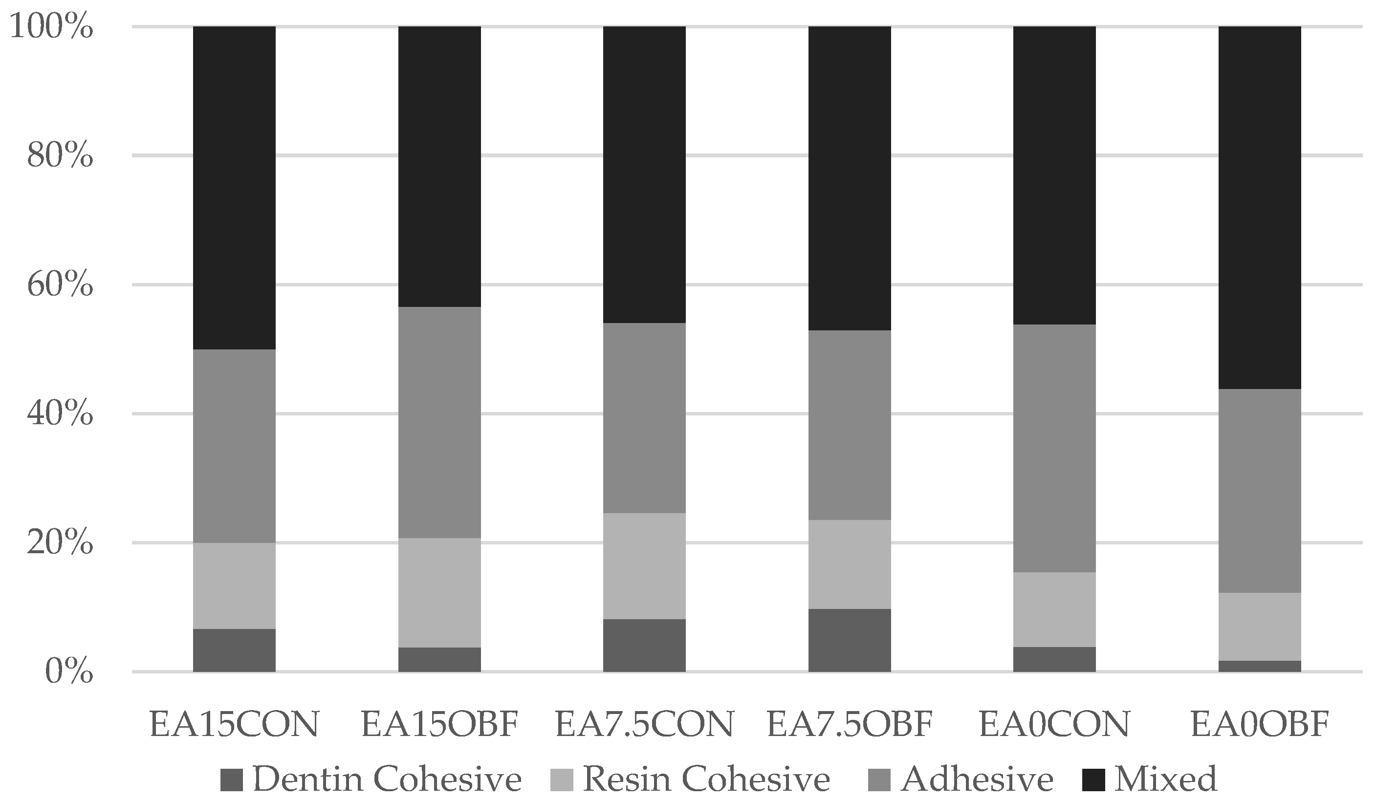 Applsci 14 02057 g002 Applsci 14 02057 g002