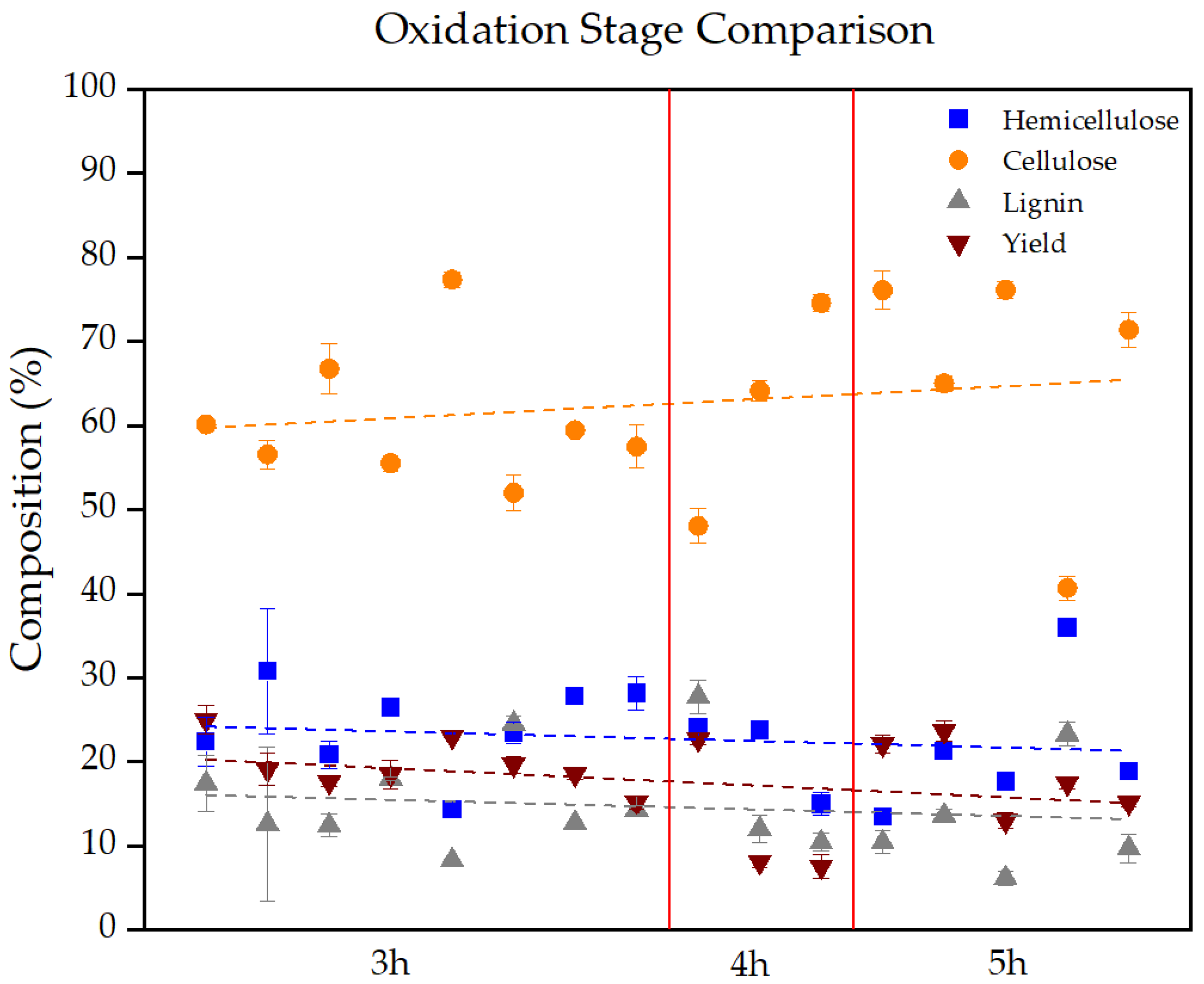 Applsci 14 02059 g004