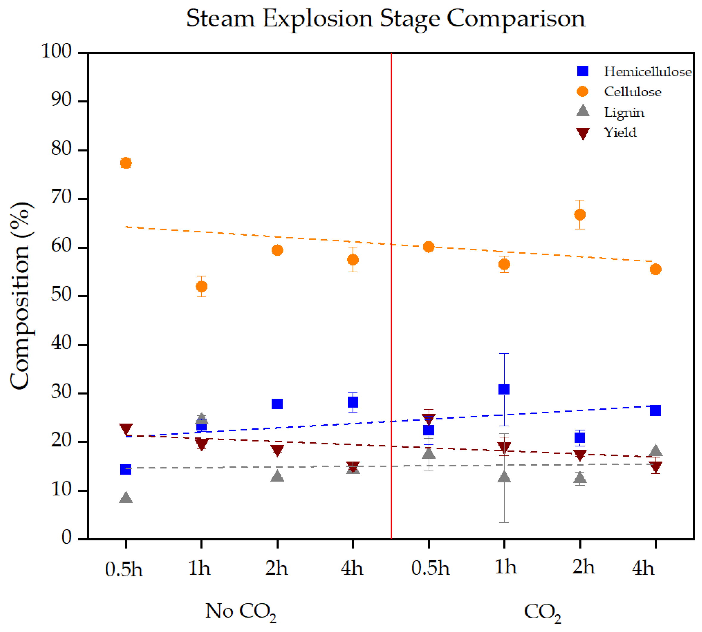 Applsci 14 02059 g005