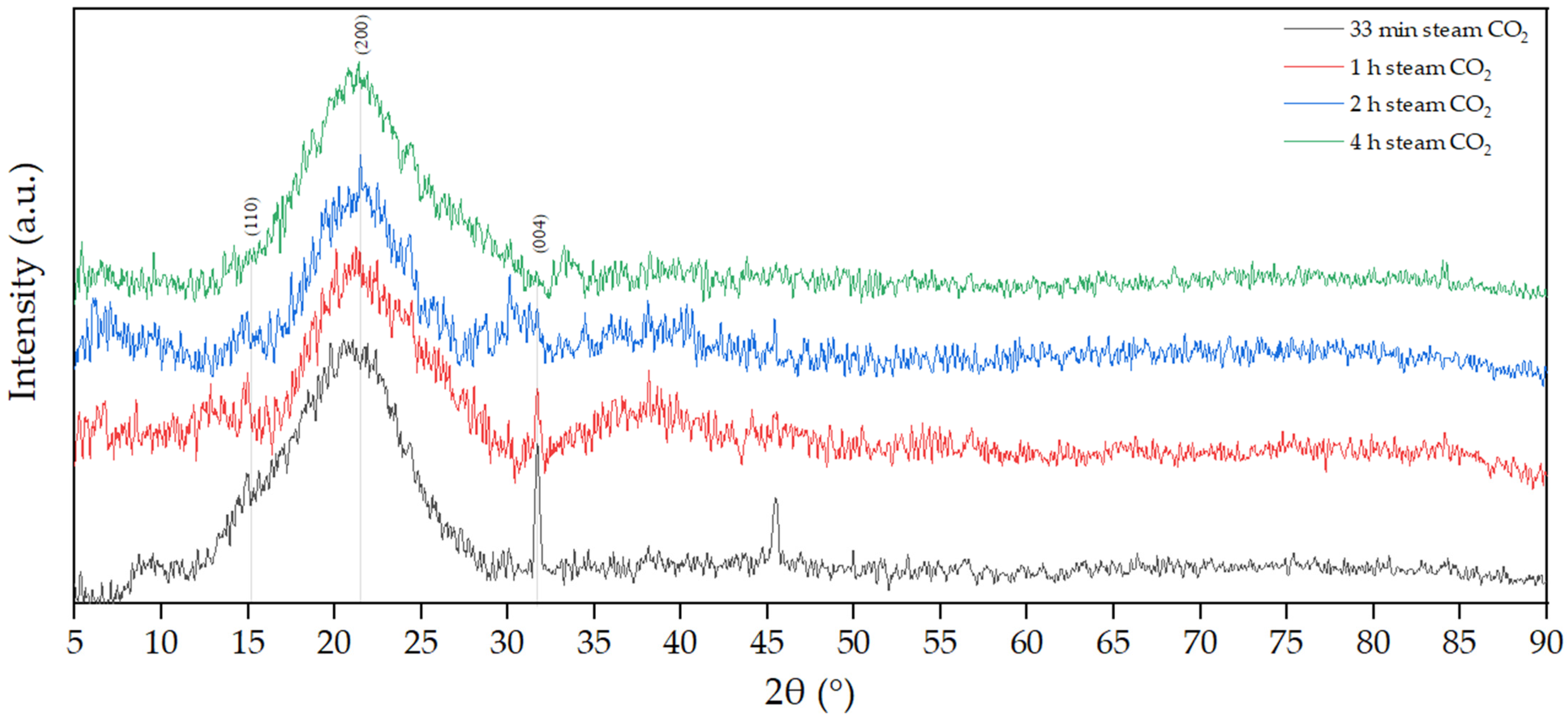Applsci 14 02059 g010