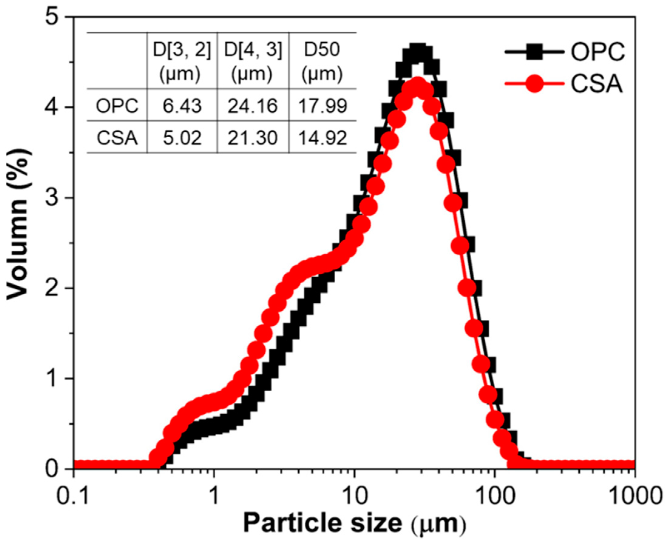 Applsci 14 02062 g001