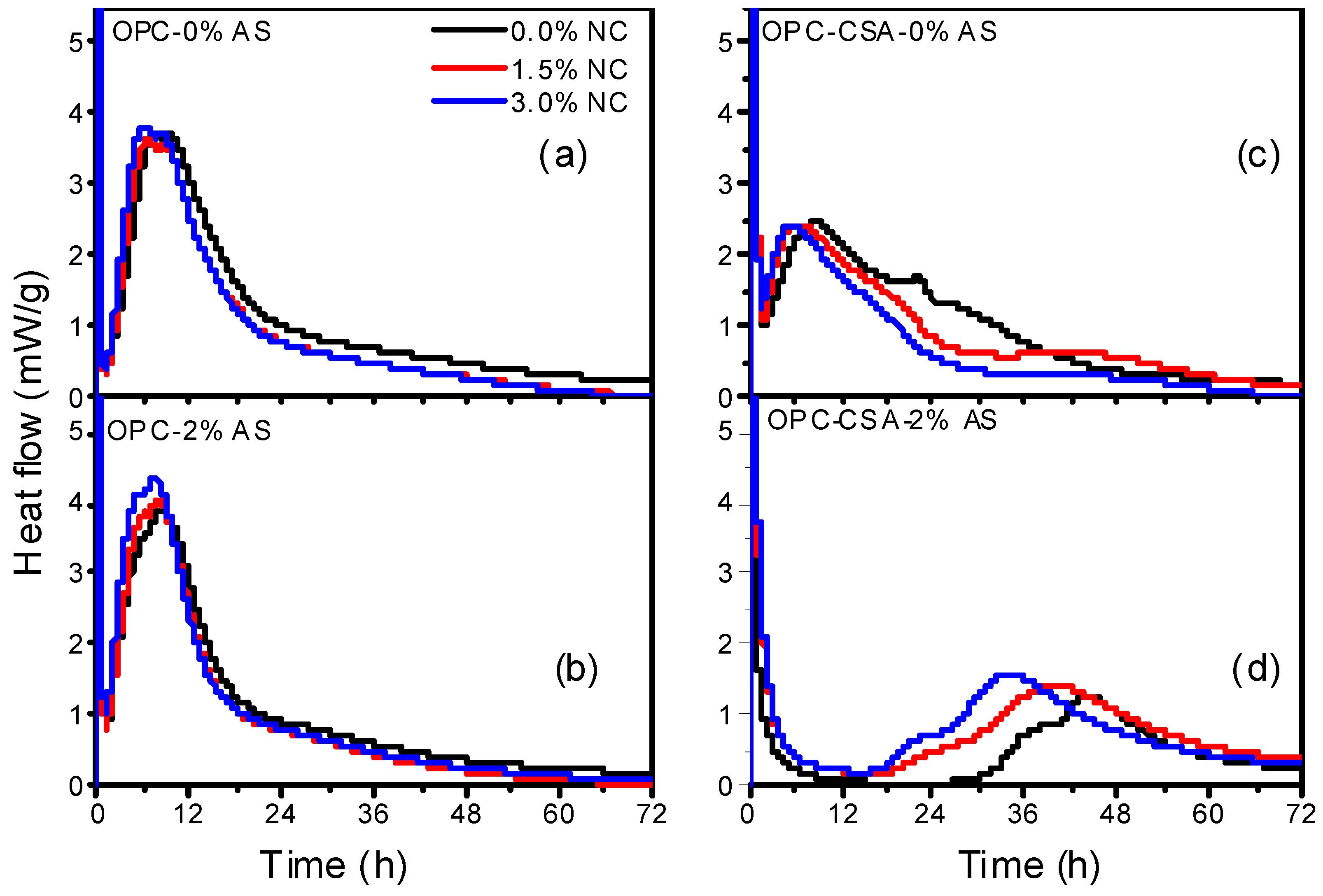 Applsci 14 02062 g004