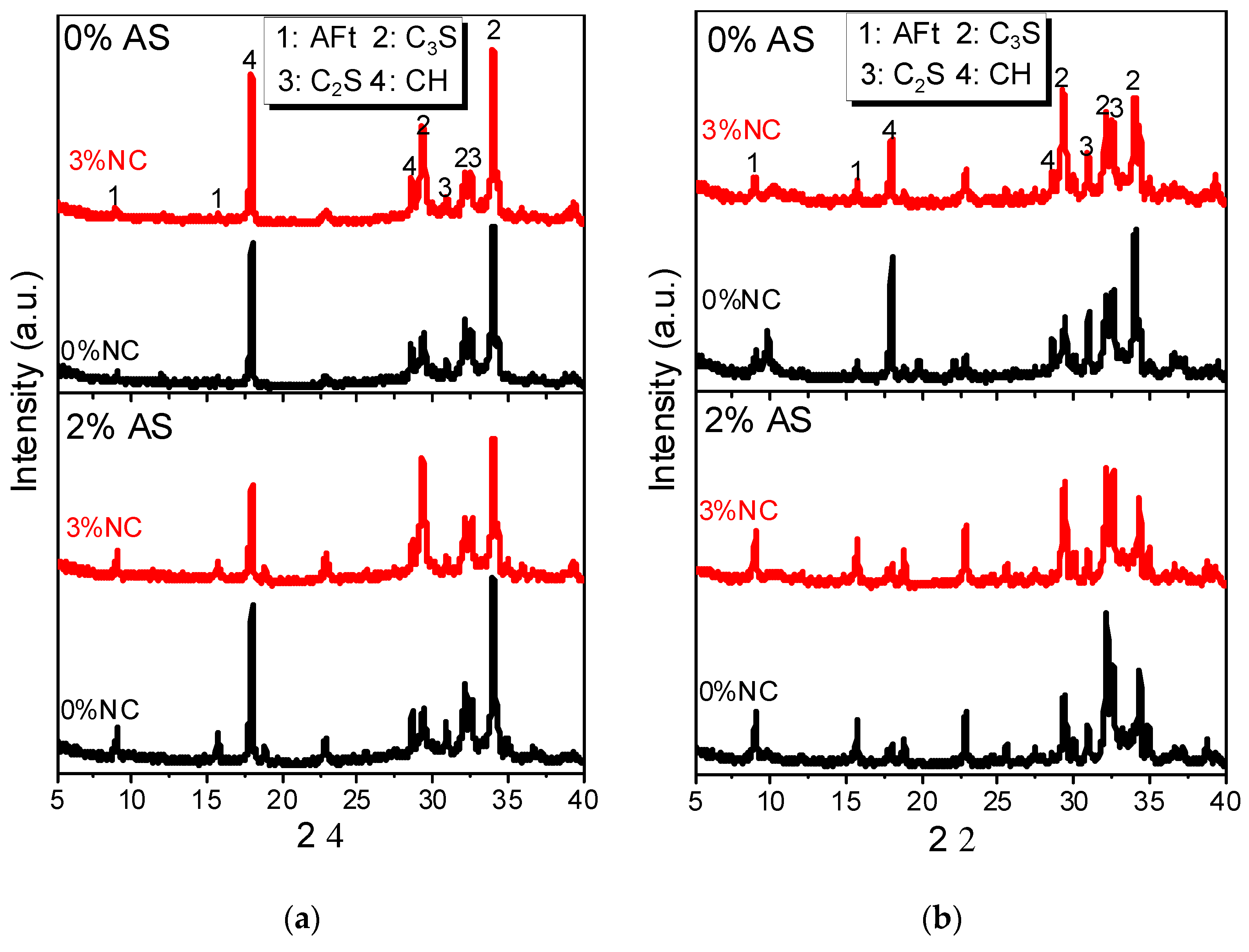 Applsci 14 02062 g006