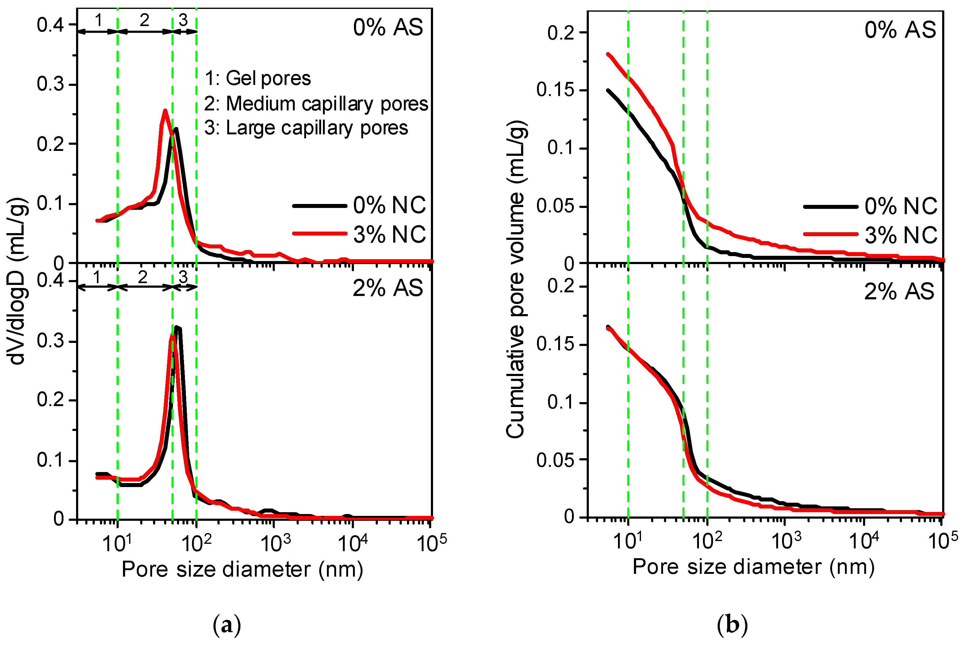 Applsci 14 02062 g008