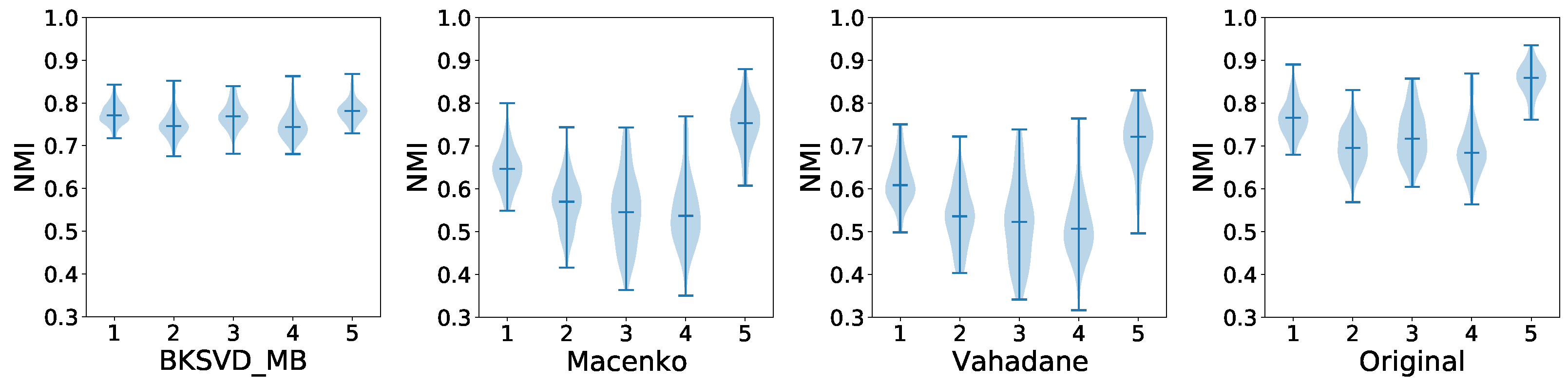 Applsci 14 02063 g004