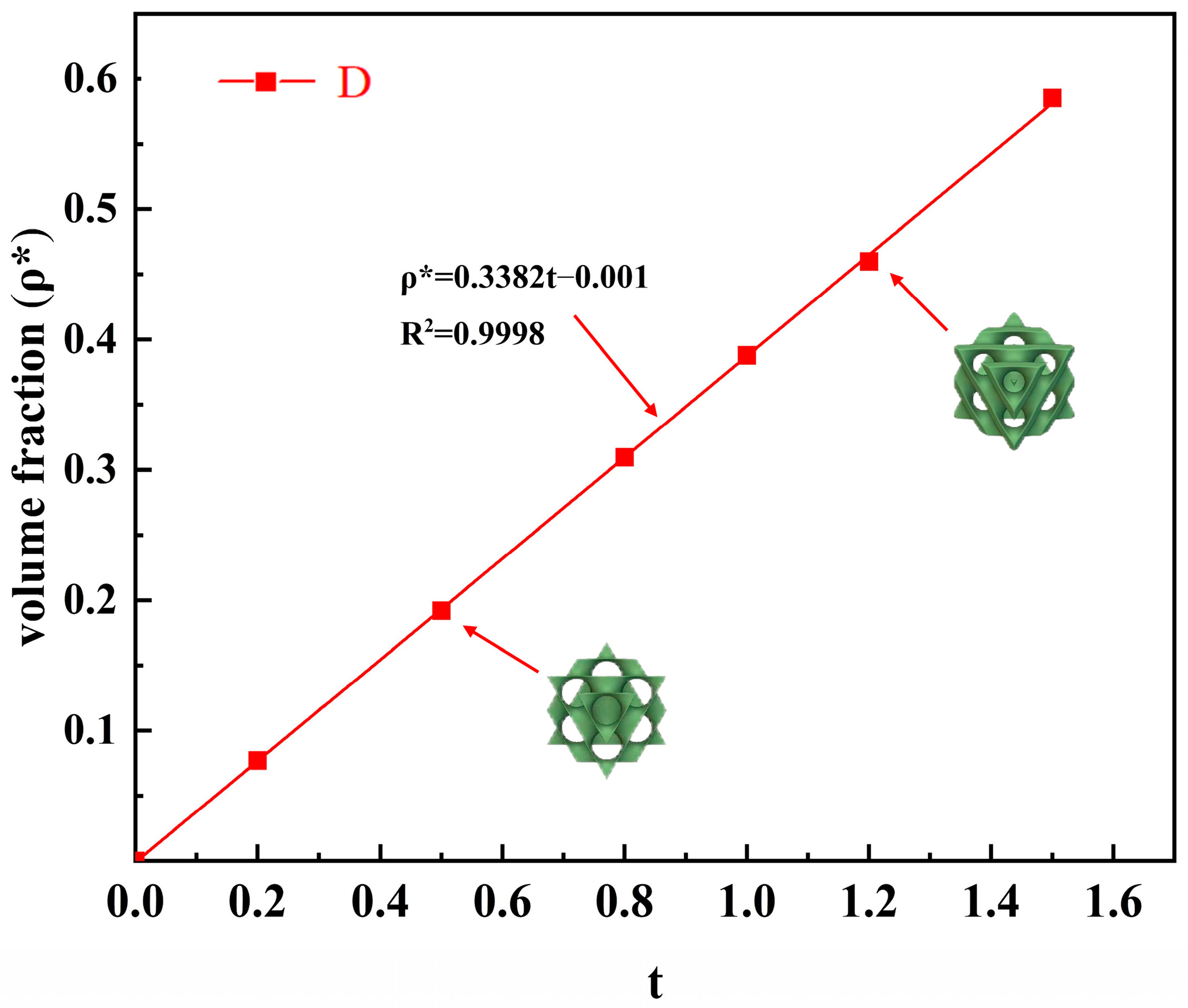 Applsci 14 02064 g002