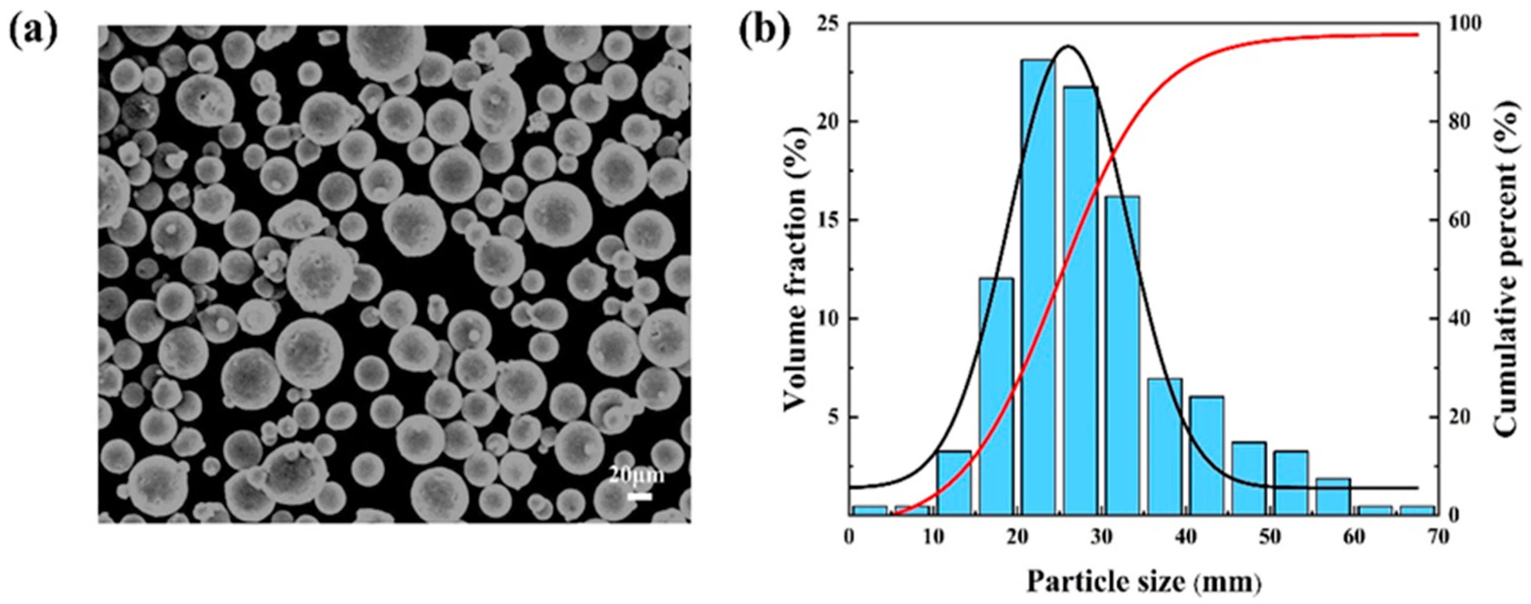Applsci 14 02064 g004