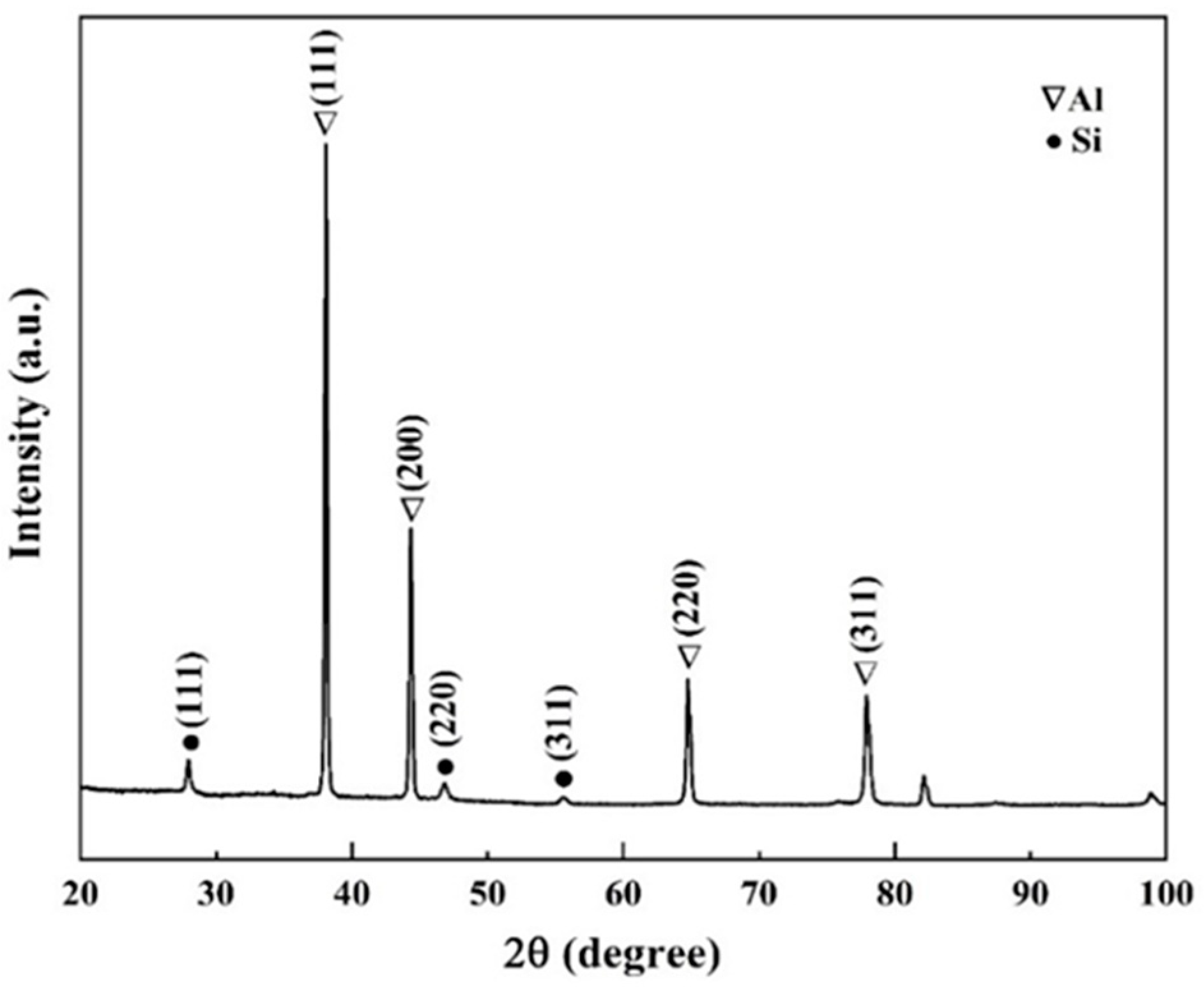 Applsci 14 02064 g005