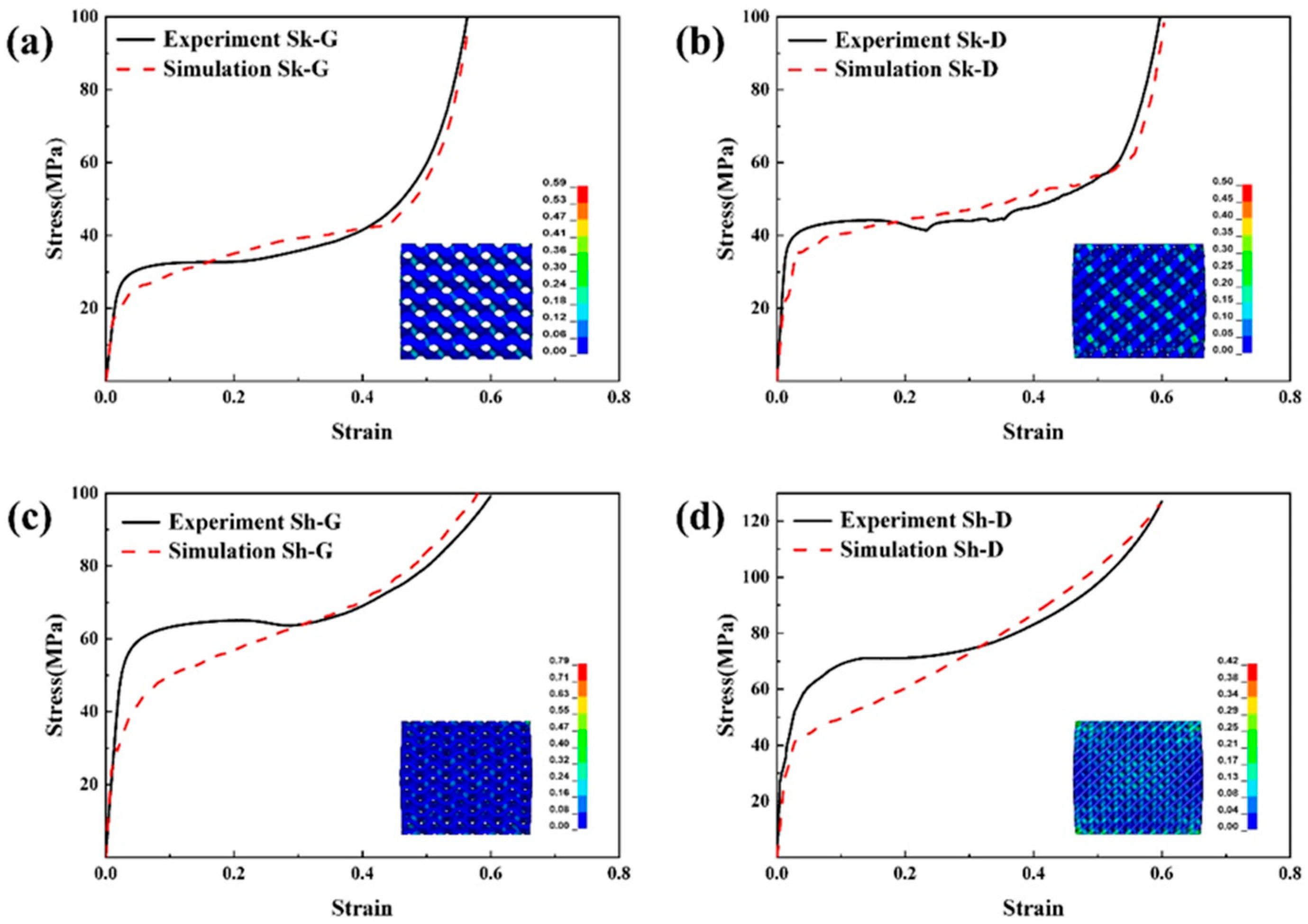 Applsci 14 02064 g011