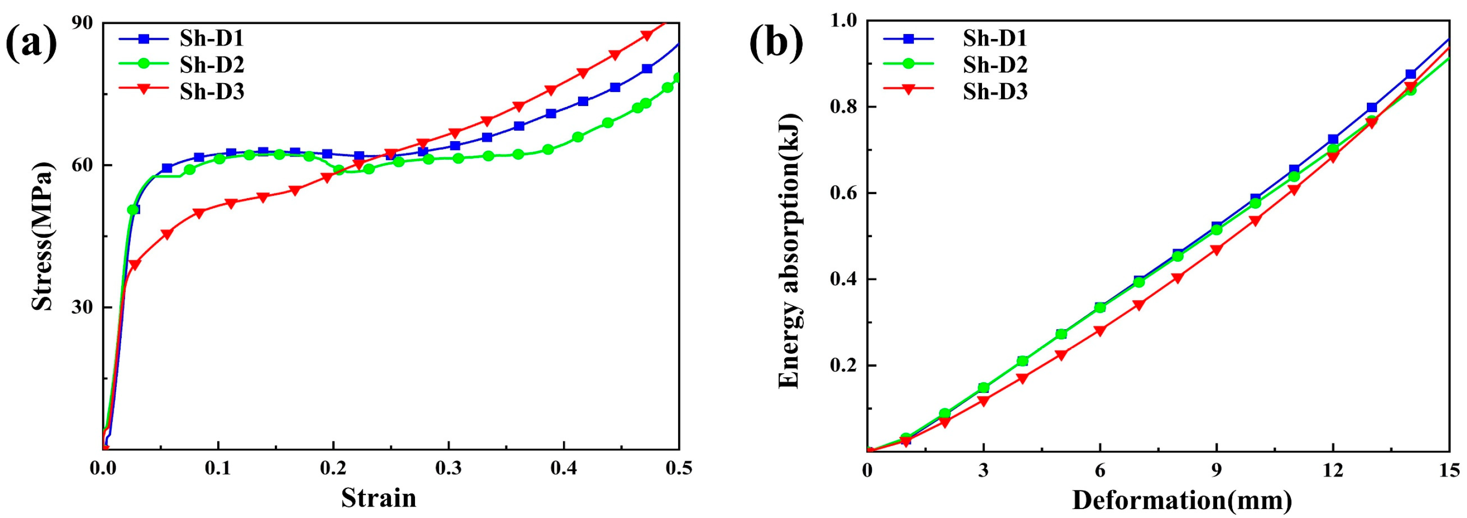 Applsci 14 02064 g015