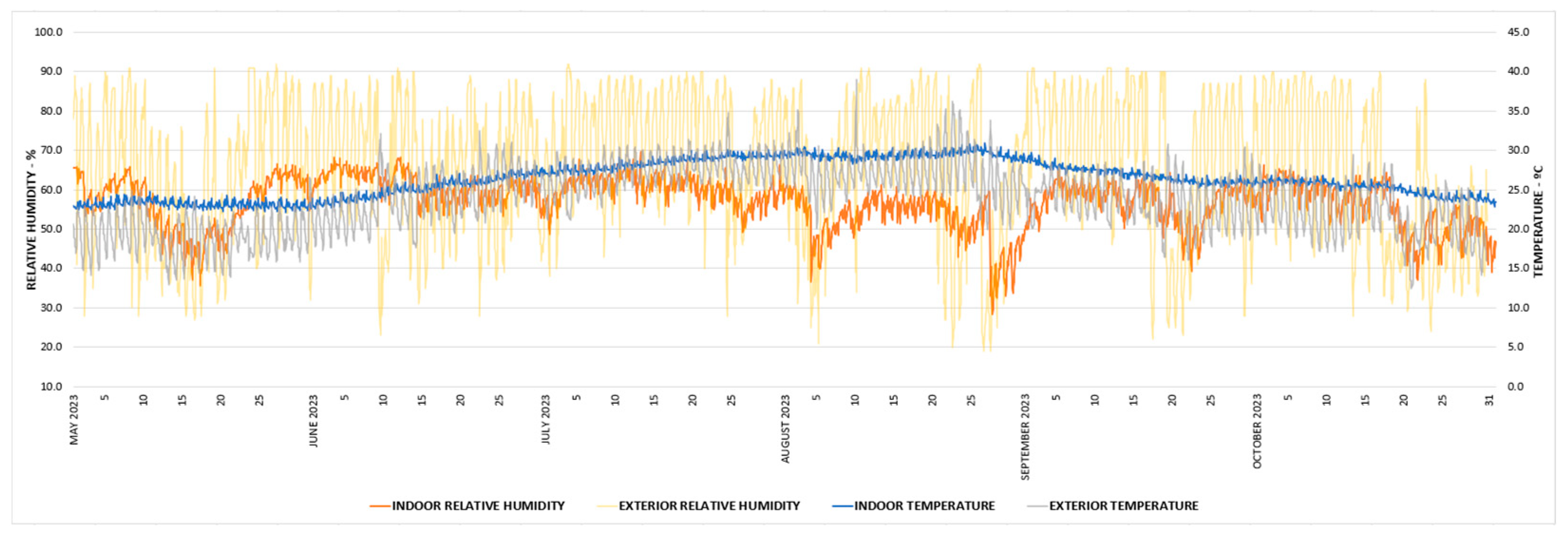 Applsci 14 02065 g005