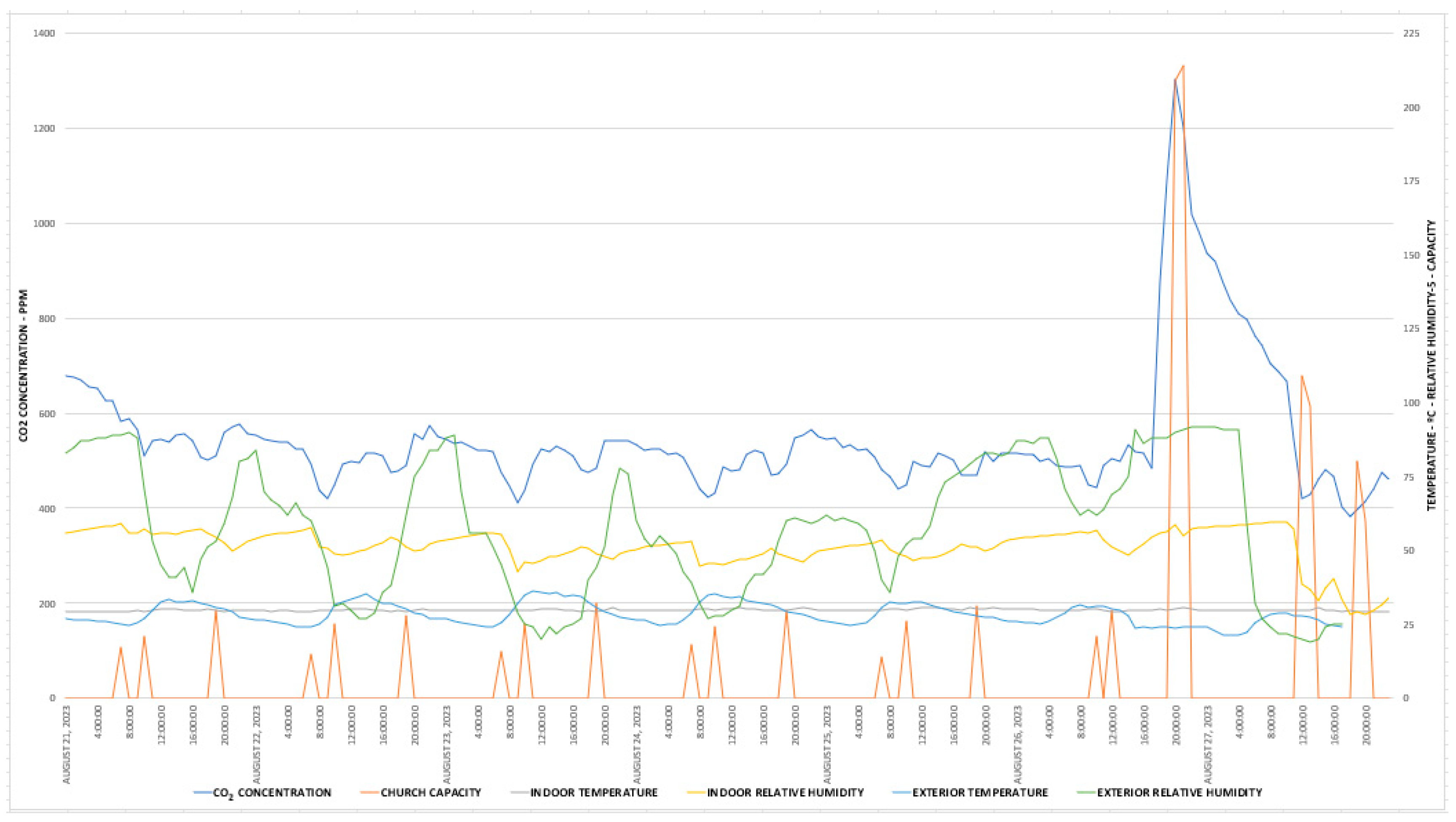 Applsci 14 02065 g008