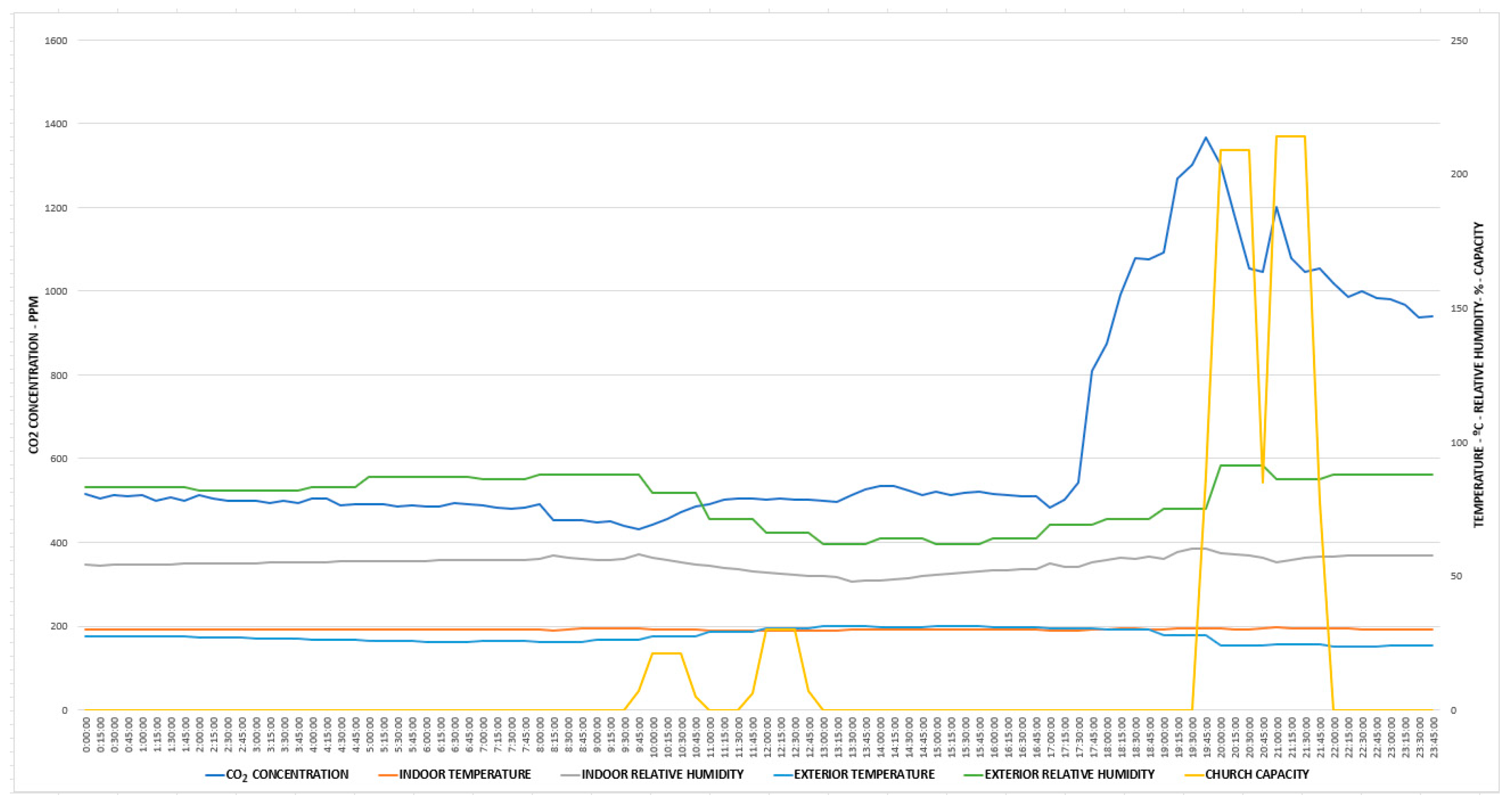 Applsci 14 02065 g009