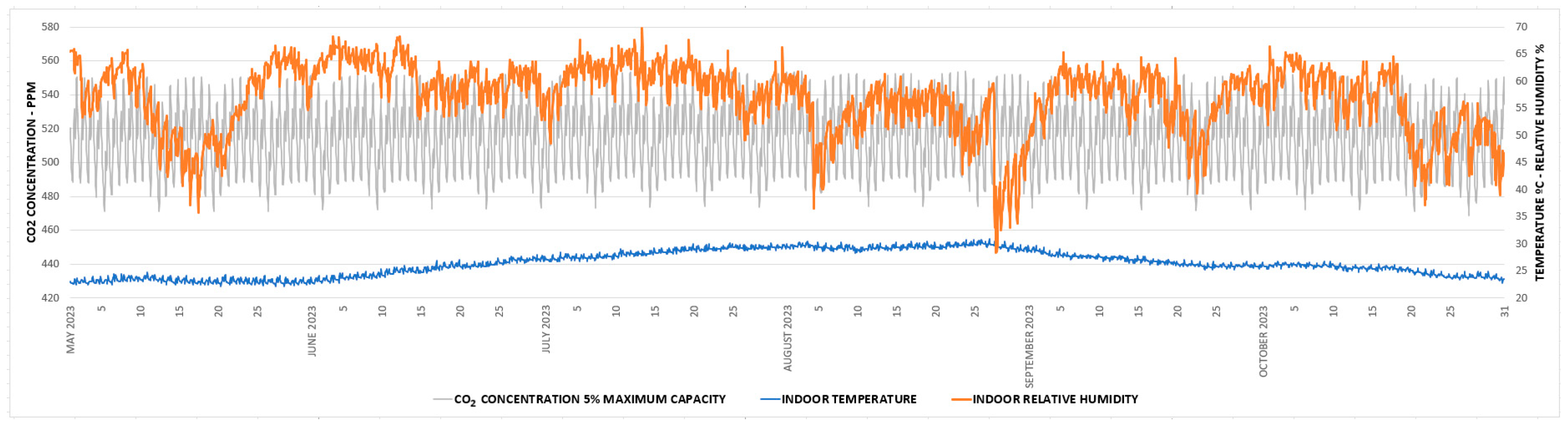 Applsci 14 02065 g011