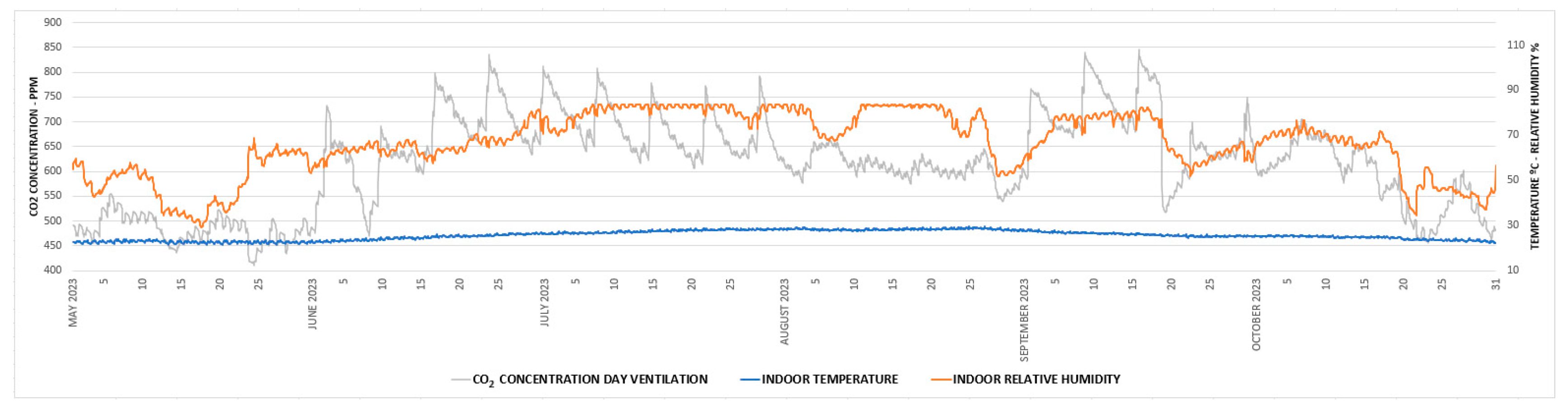 Applsci 14 02065 g012