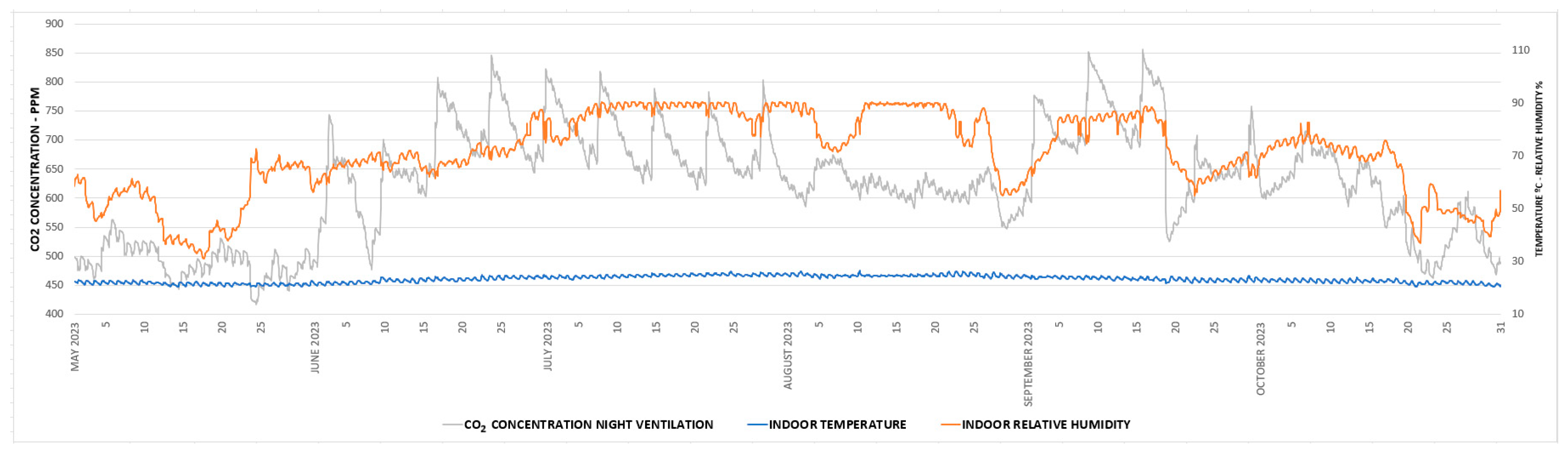 Applsci 14 02065 g013