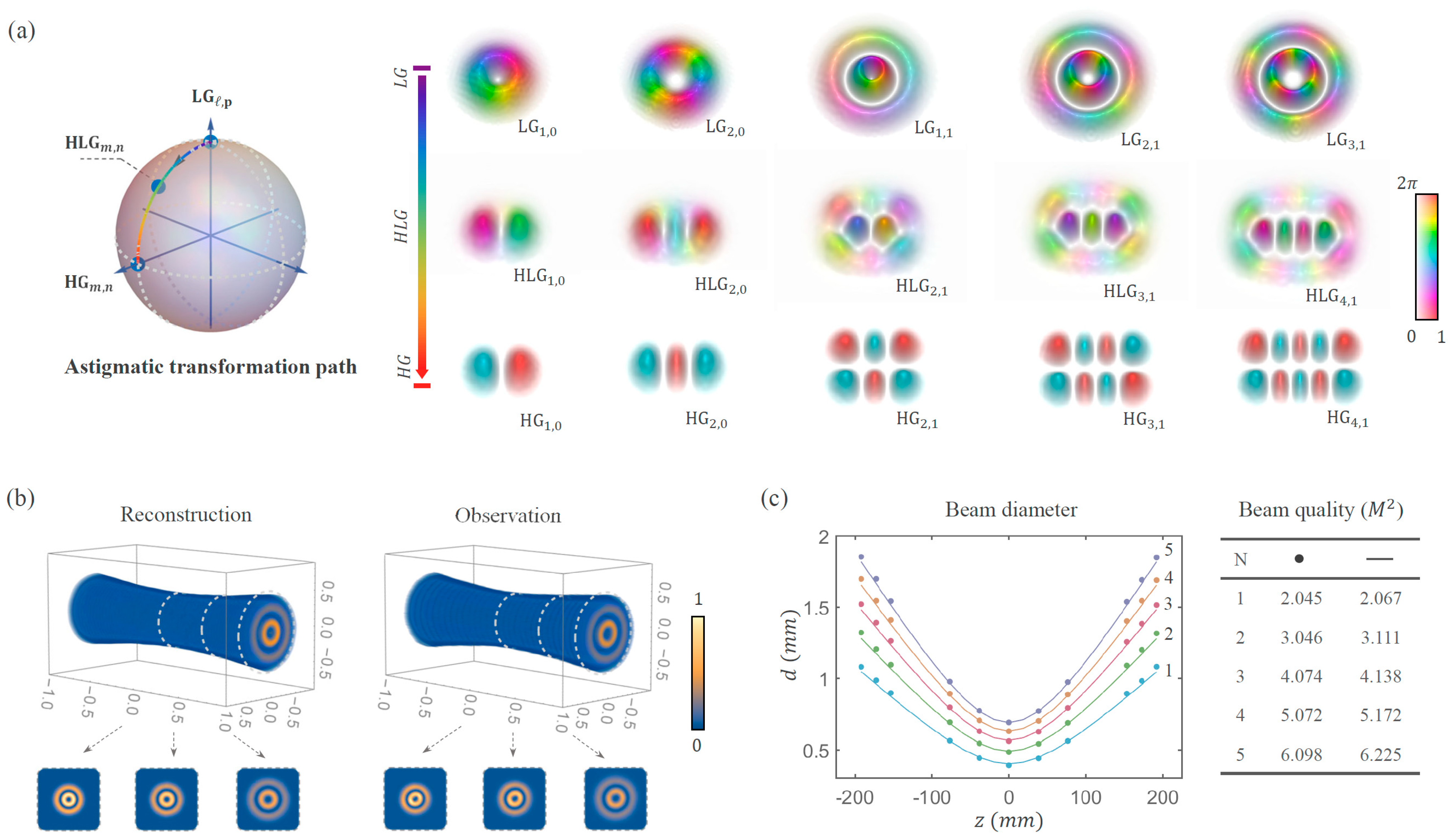 Applsci 14 02067 g002