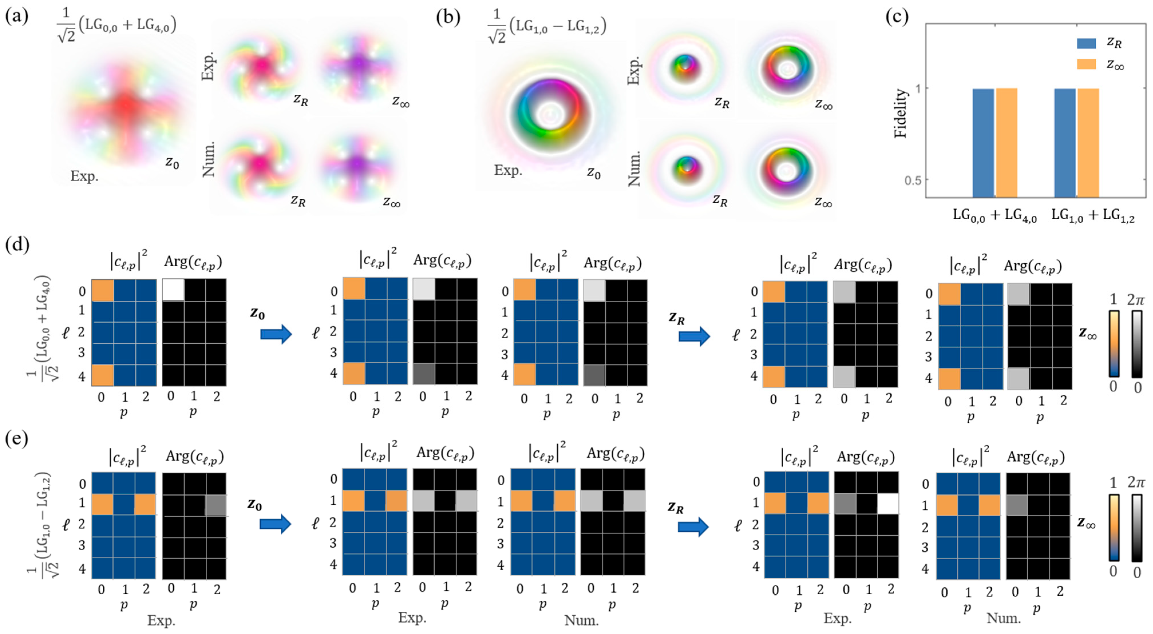 Applsci 14 02067 g003