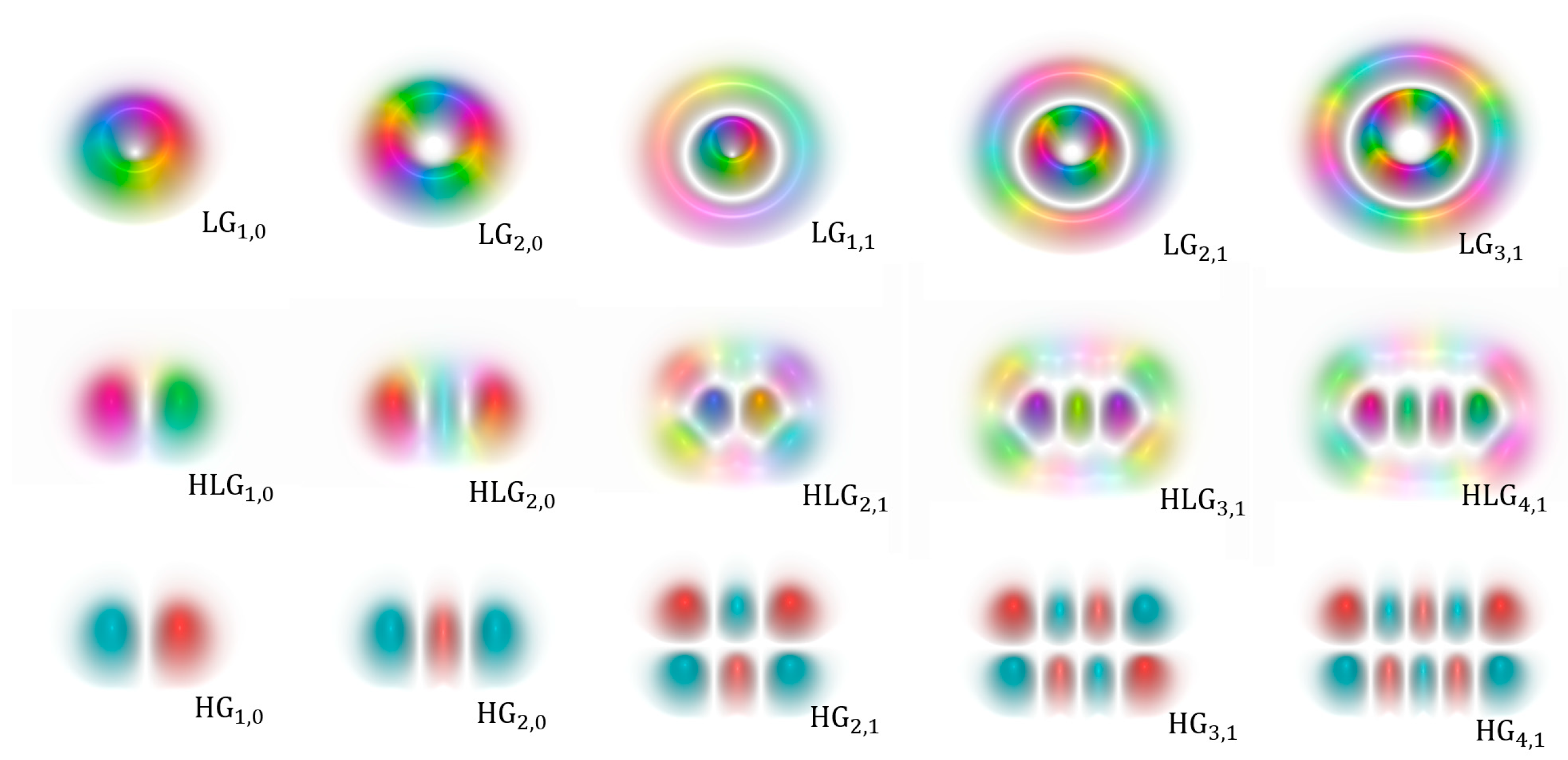 Applsci 14 02067 g0a1