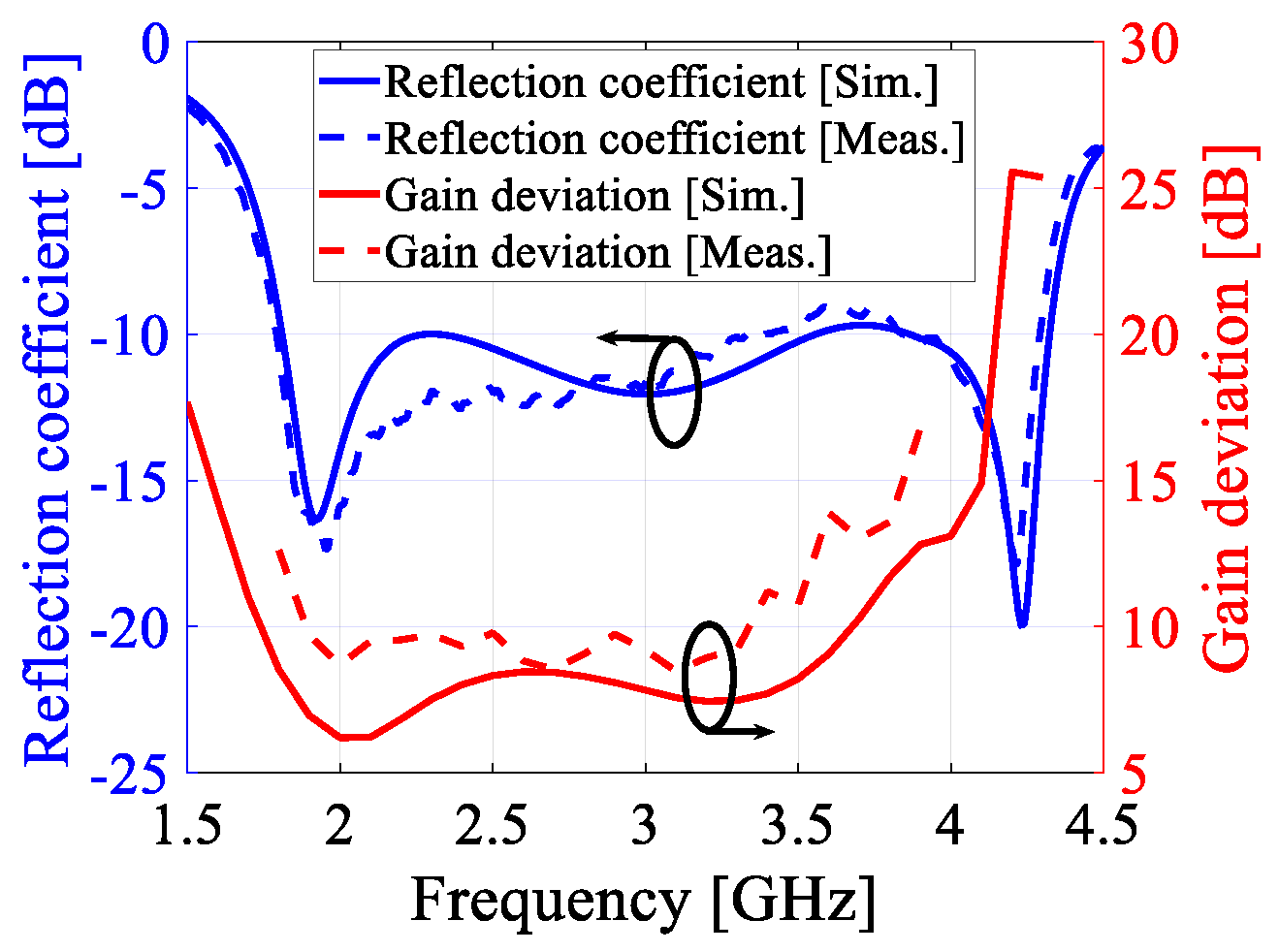 Applsci 14 02068 g007