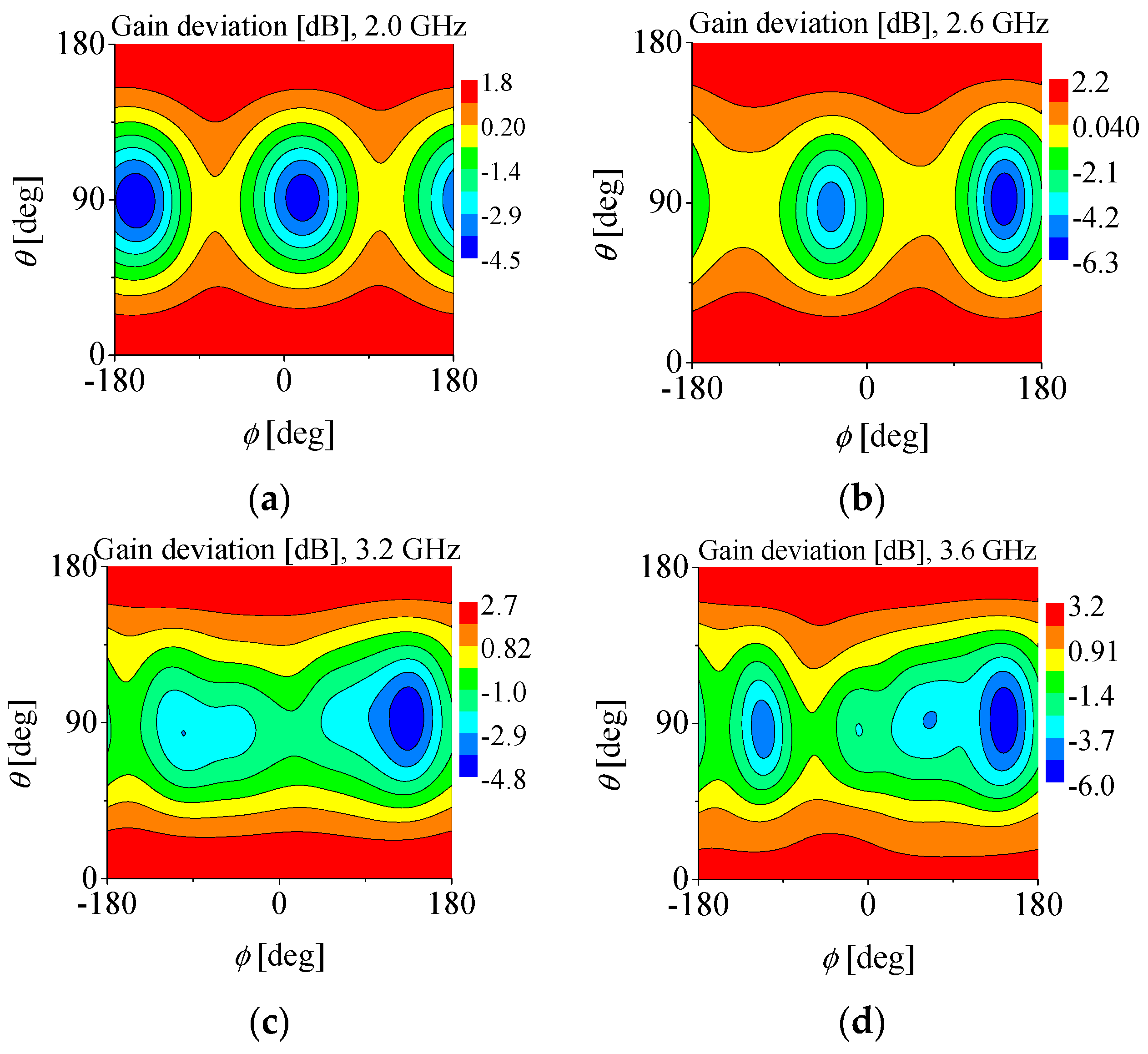 Applsci 14 02068 g008