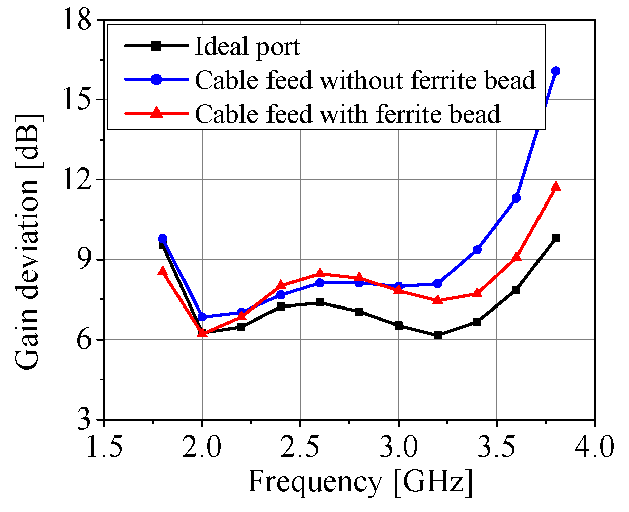 Applsci 14 02068 g009