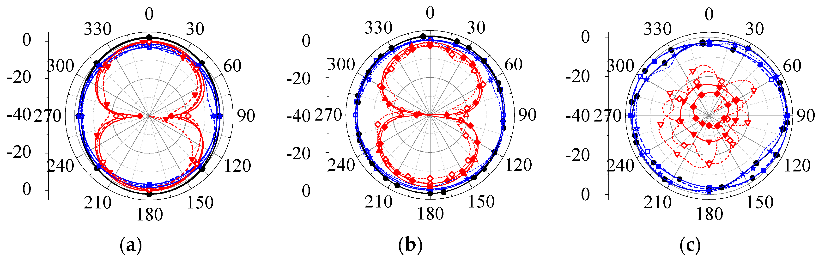 Applsci 14 02068 g012a