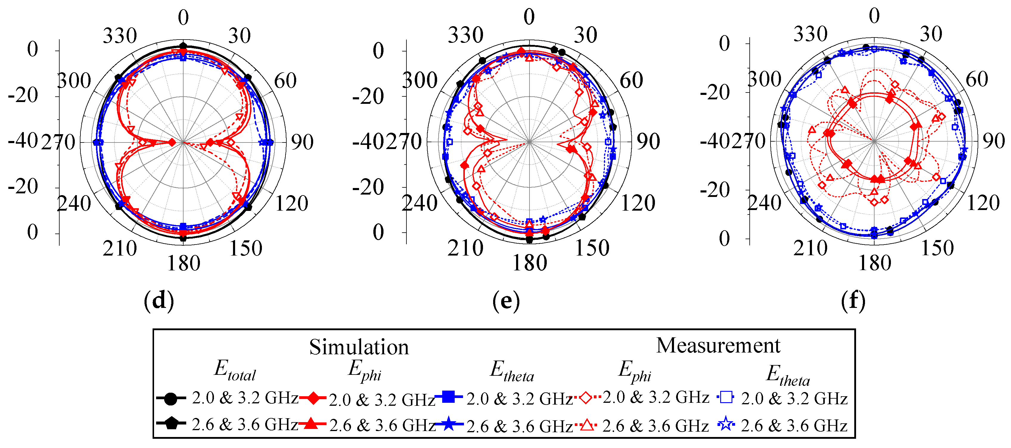 Applsci 14 02068 g012b