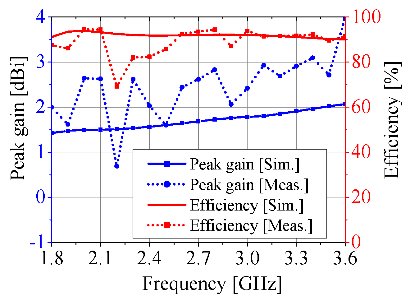Applsci 14 02068 g014