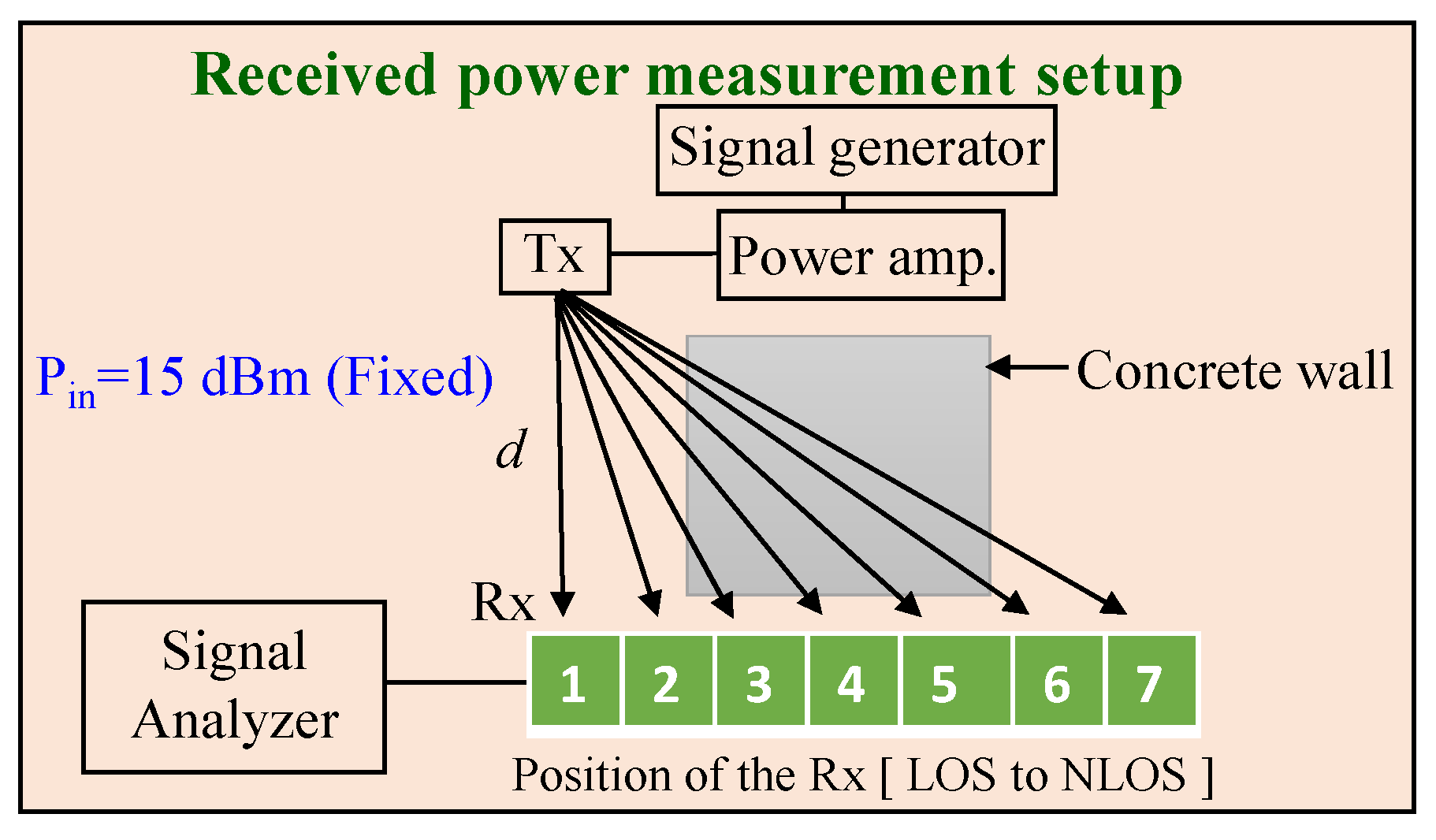 Applsci 14 02068 g016