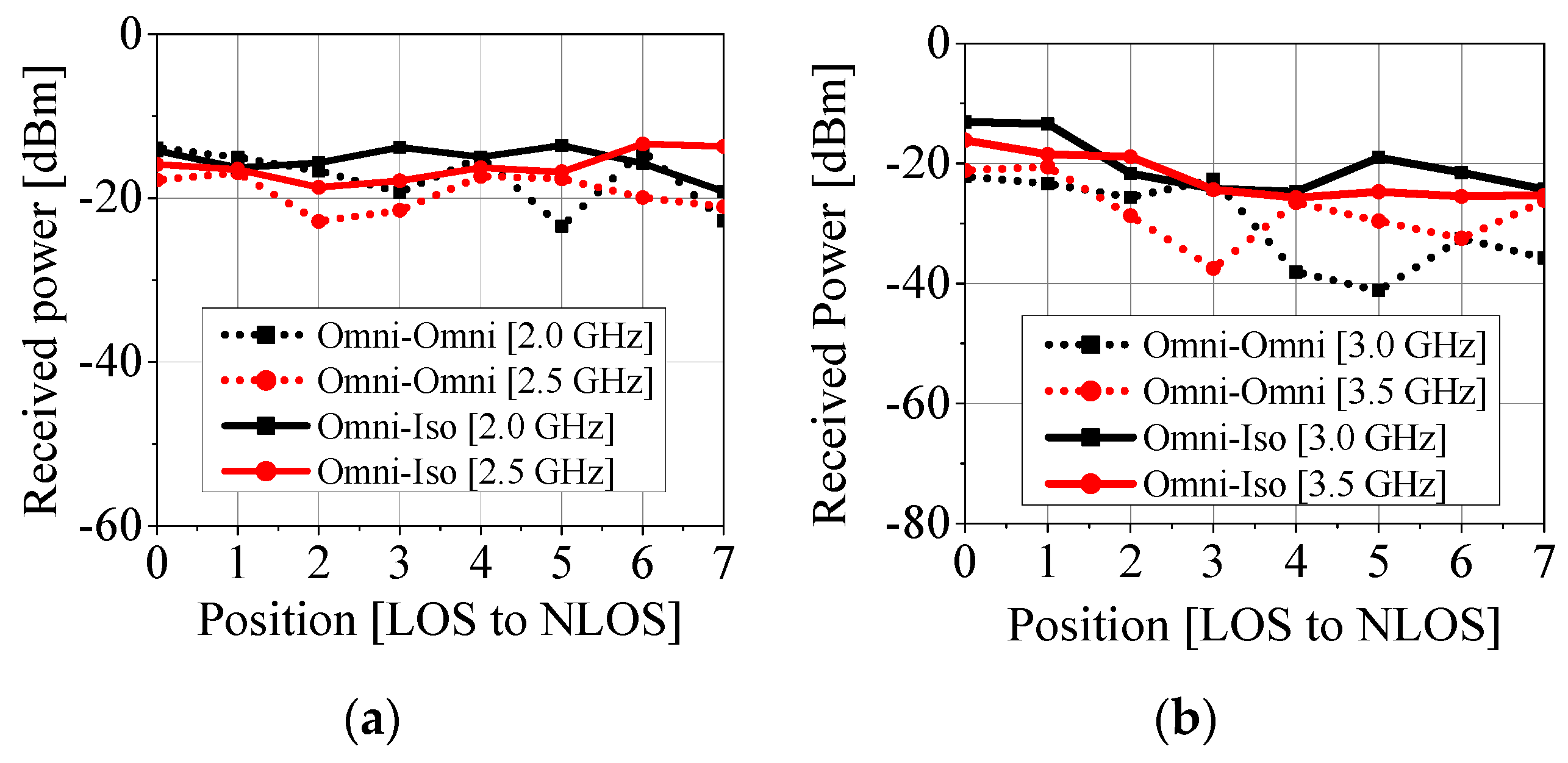 Applsci 14 02068 g018