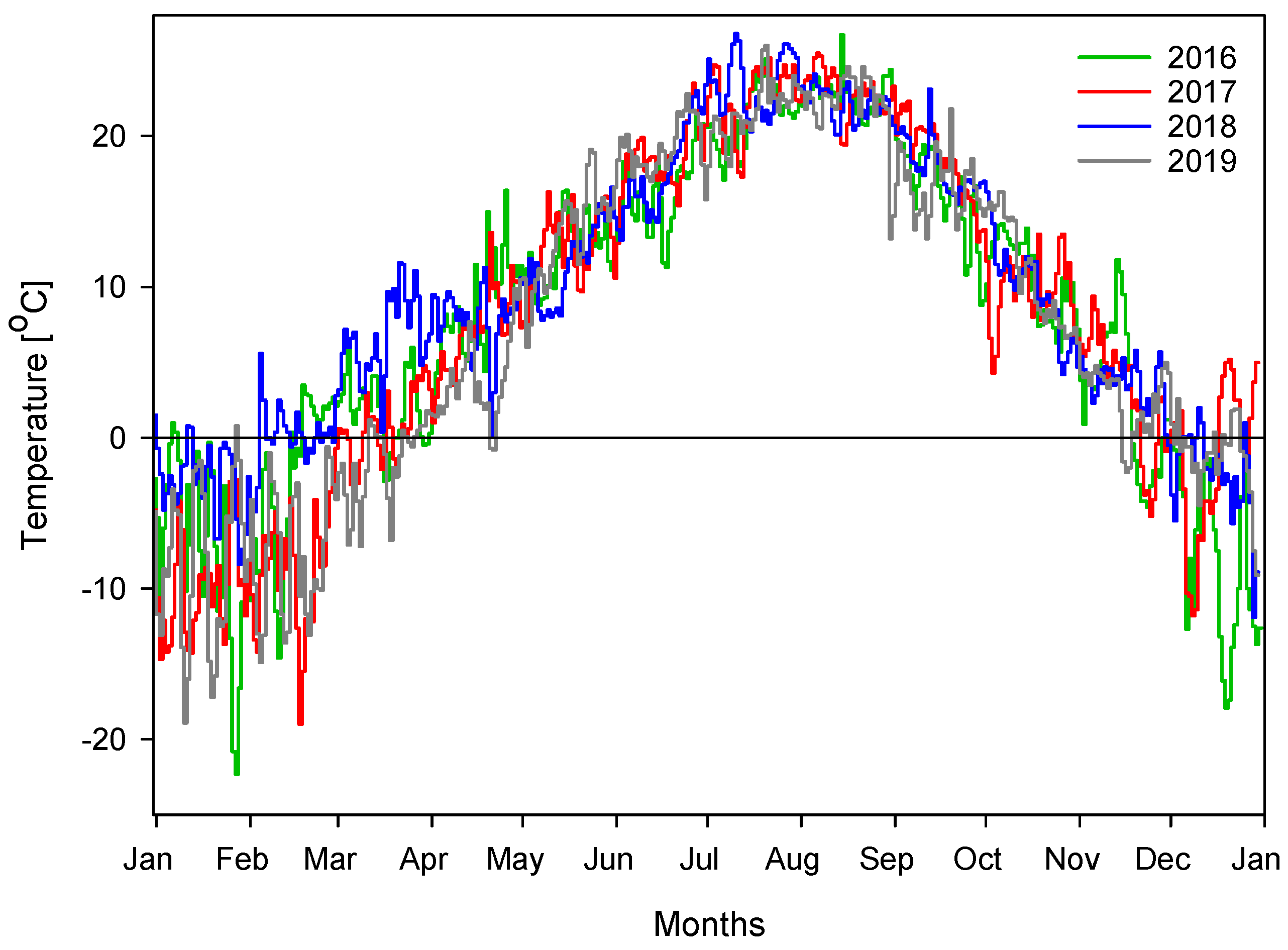 Applsci 14 02069 g003