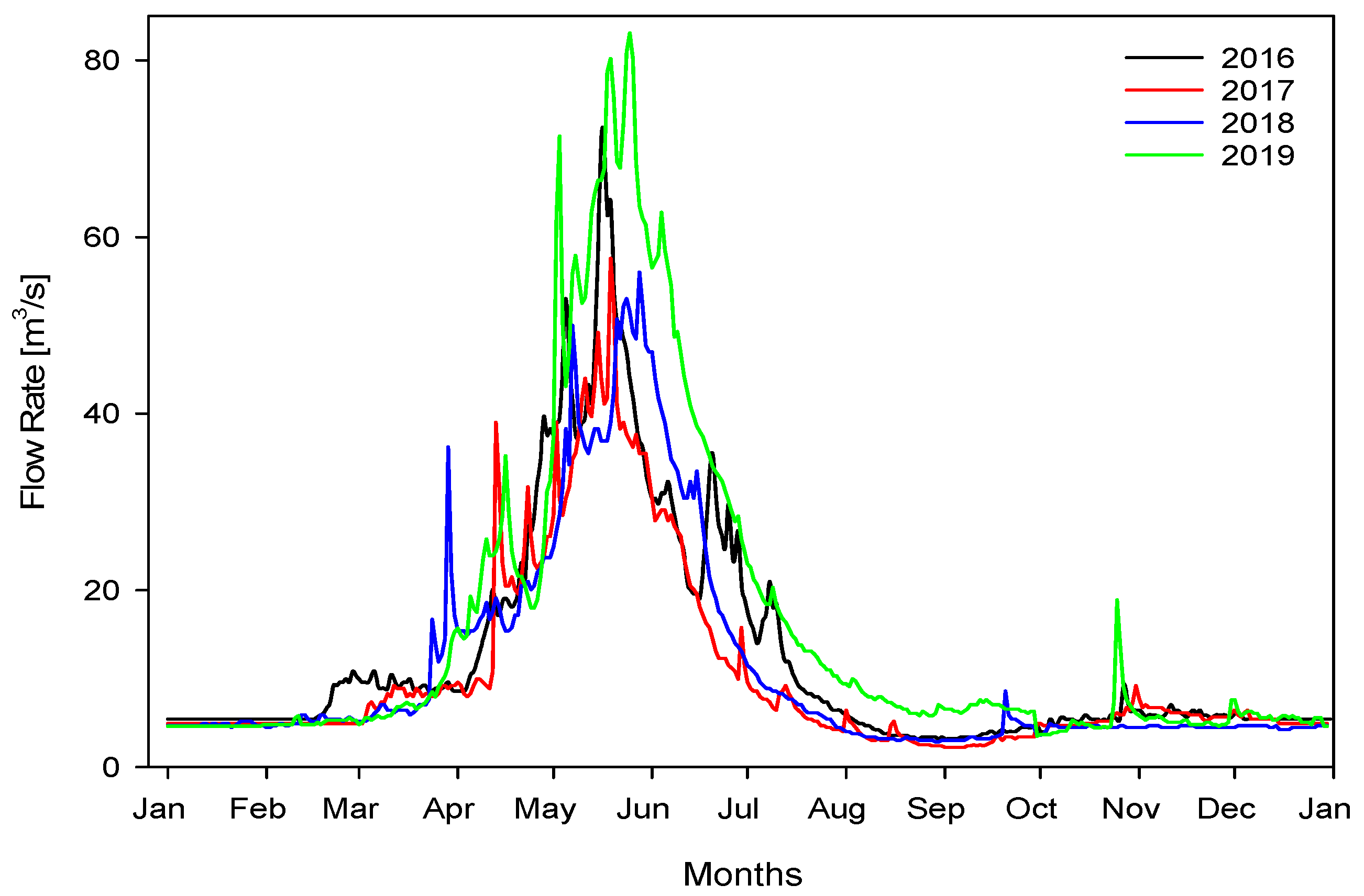 Applsci 14 02069 g005