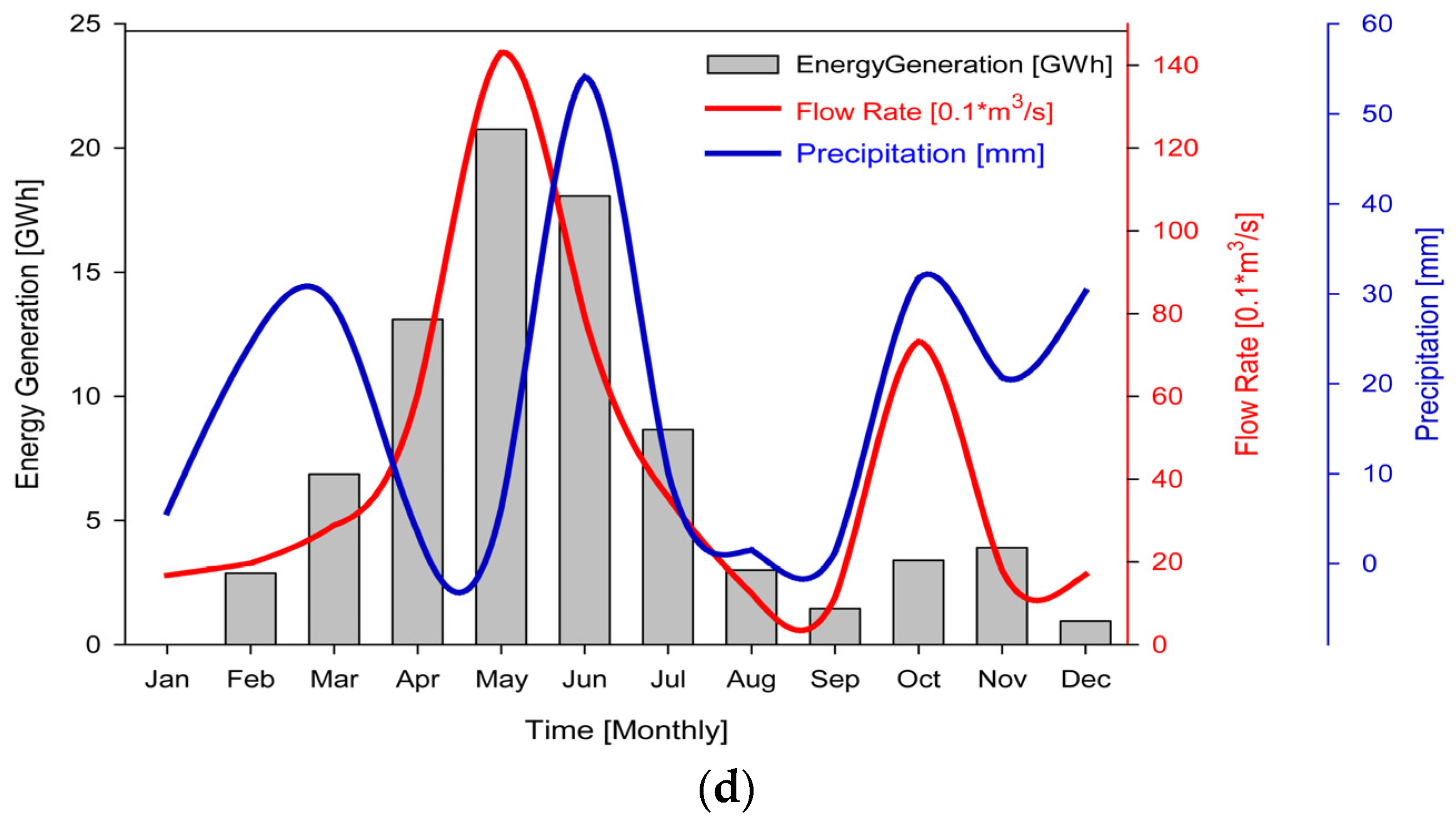 Applsci 14 02069 g008b