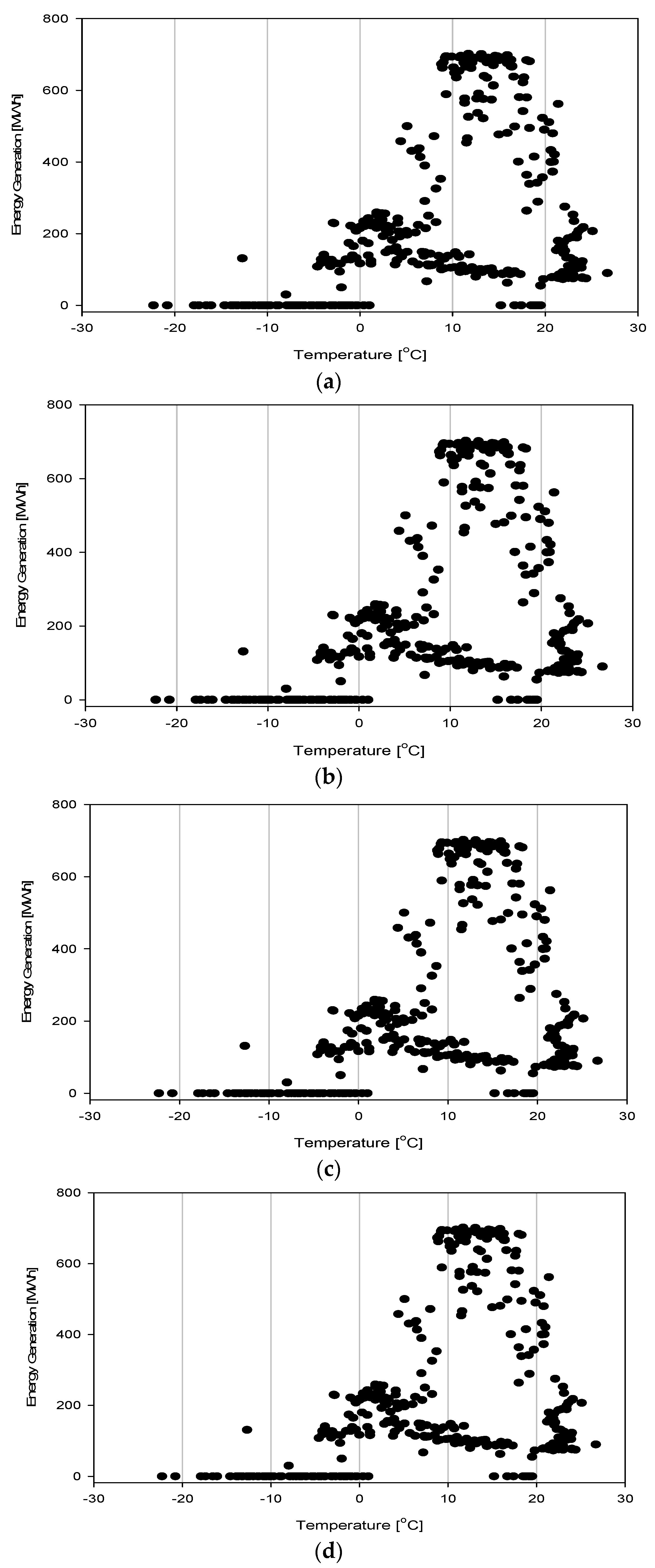 Applsci 14 02069 g009